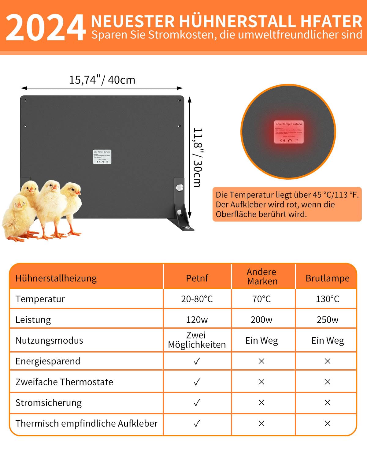 Panneau Chauffant Poulailler 140W - Thermostat Réglable, Installation Murale - Pour Poussins, Animaux