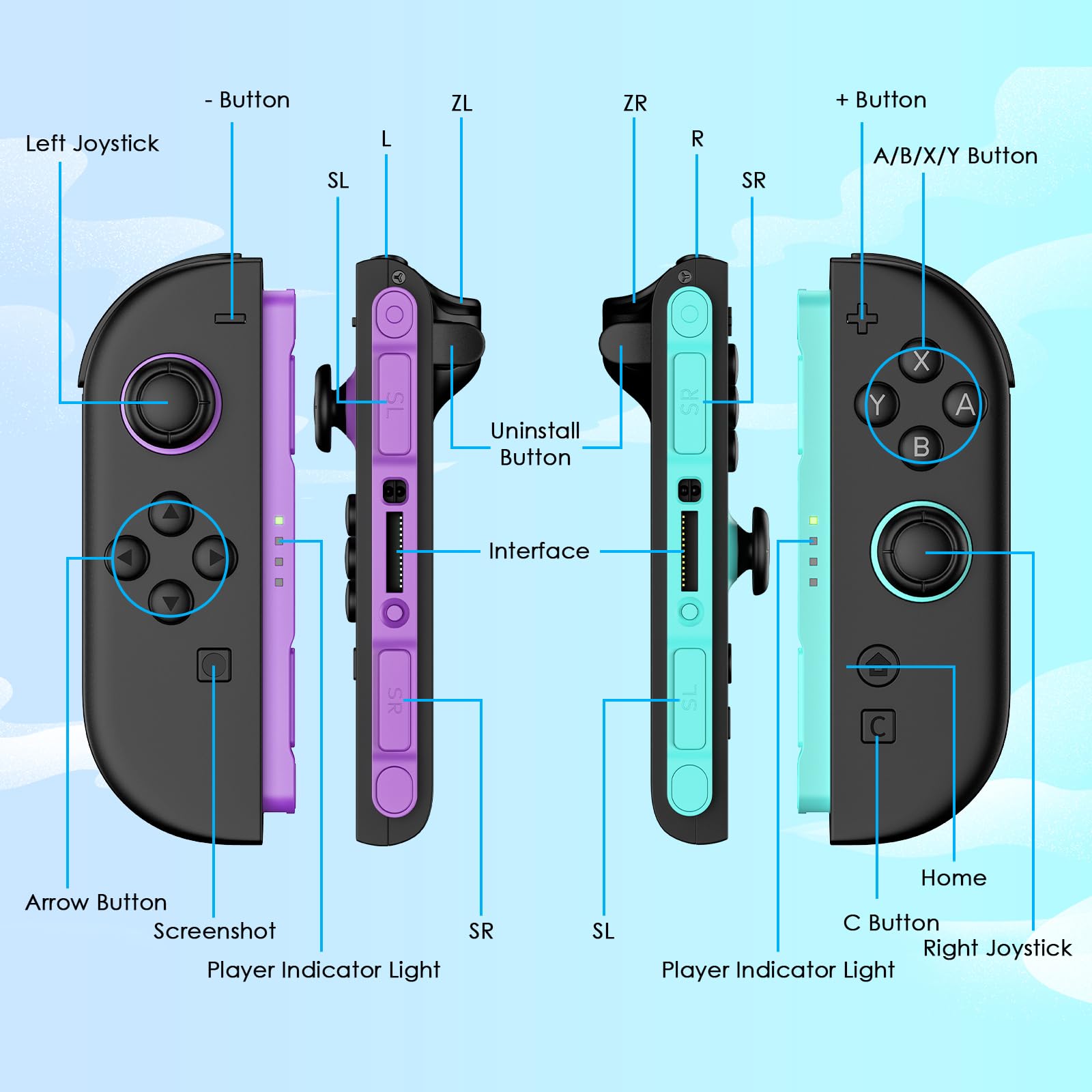 Amazon.com: Ncanoi Compatible with Nintendo Switch 2 Controllers
