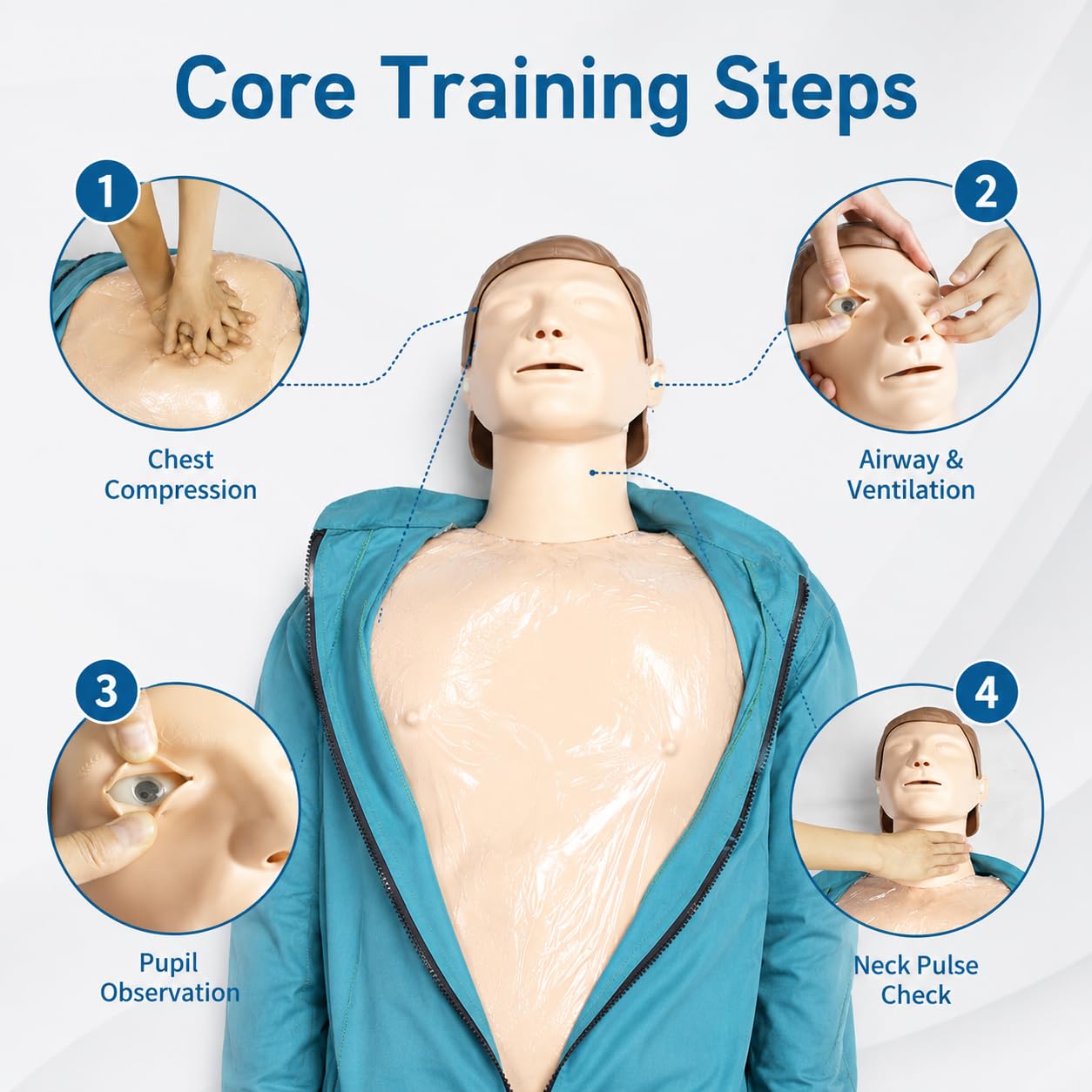 CPR-Trainingspuppe, Ganzkörper-Erwachsenen-CPR-Dummy-Übungspuppe für professionelles medizinisches Pflege- und Erste-Hilfe-Trainingsset