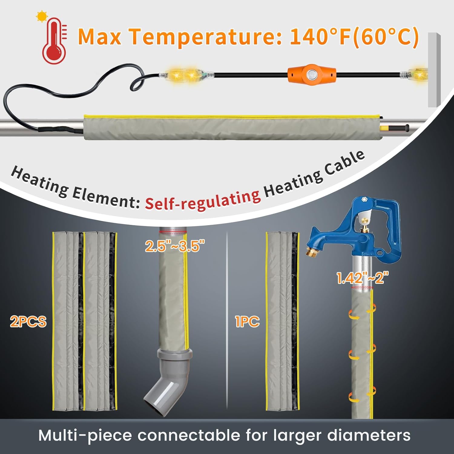 3Ft YeloDeer Stickable & Trimmable Water Pipe Heating Blanket Kit, Upgraded Self-Regulating Heating Cable for Freeze Protection, Fits Metal/Plastic Pipes, with Thermostat Extension Cord (3ft x 6.7")