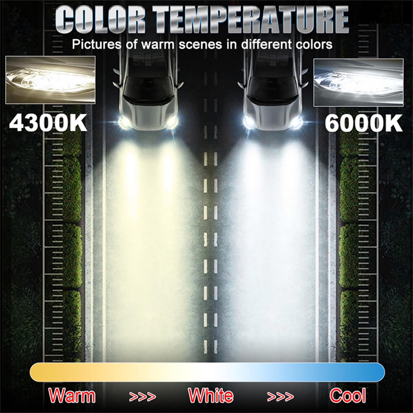 Lampadine Per Fari A LED, 600% Più Luminose Lampadine Per Fari A LED Luce Abbagliante E Anabbagliante Kit Di Conversione Per Fari A LED CSP Bianco Freddo 6000K, Confezione Da 2,H7