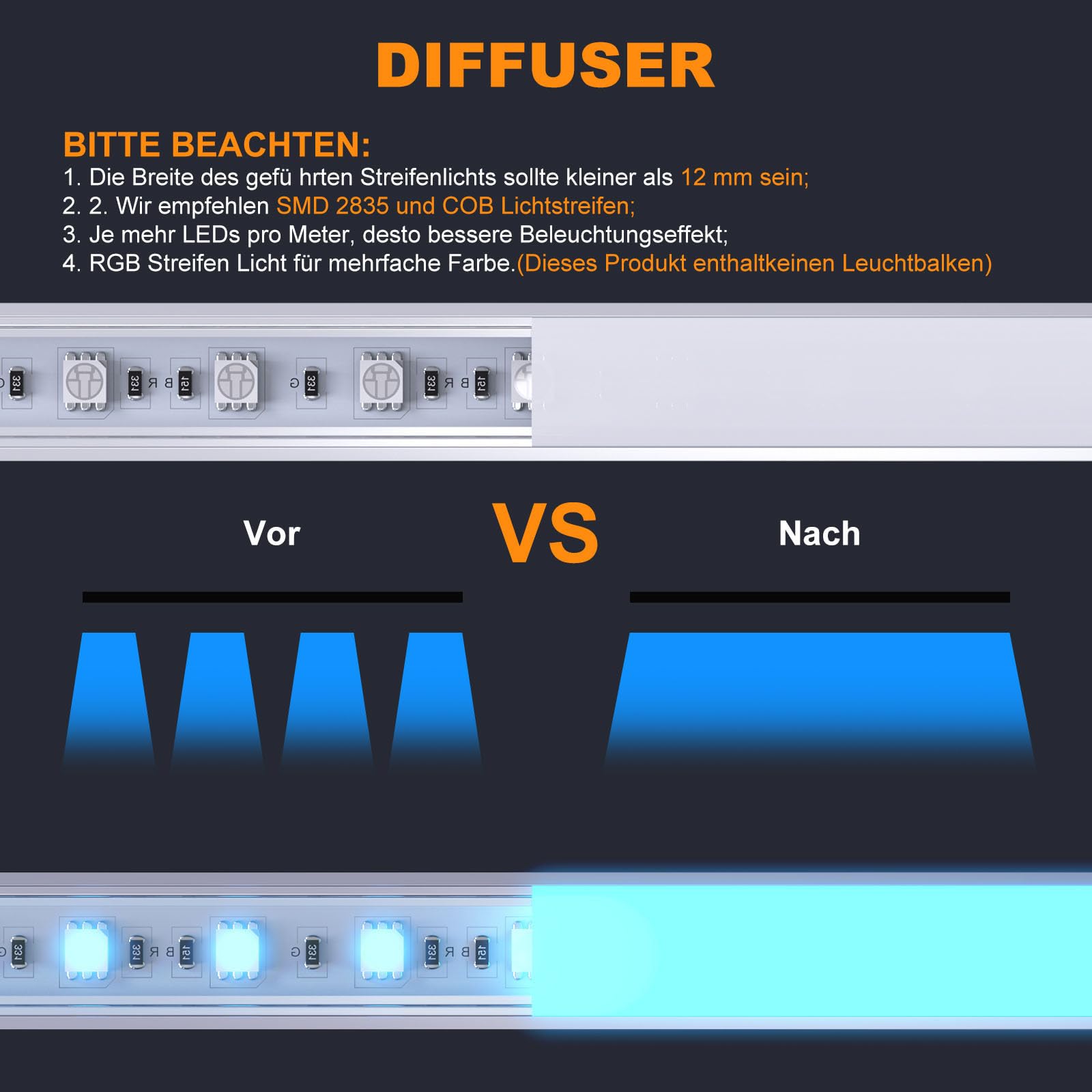 Chesbung LED Aluminium Kanal für Led Streifen/Stripes 12mm, 15X1m U Form Leiste Profil Aluprofil, Strip Schiene Streifen Diffusor mit Milchig Weißer Abdeckung, Montageclips und 90 Grad Eckverbindern