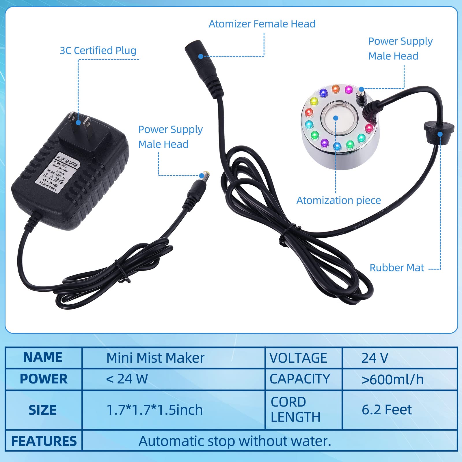 3 Pcs Halloween Mist Maker Fogger Small Ultrasonic Fog Machine Fountain