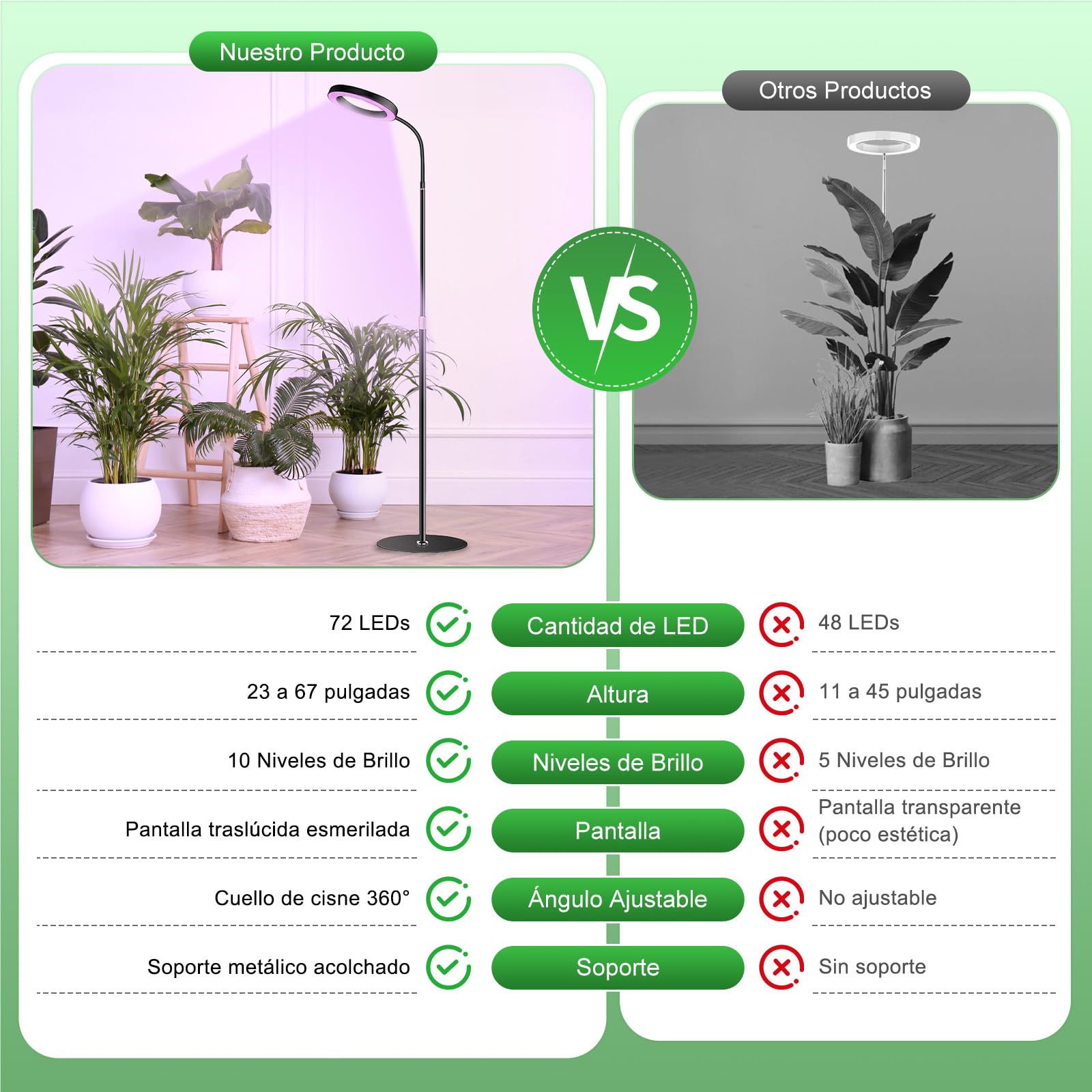 Lámpara para Plantas LED, luz de crecimiento plantas con Temporizador 6/12/16H, 3 Modos Luz & 10 Niveles Brillo, Altura Ajustable 57-165cm, Grow Light con temporizador y adaptador