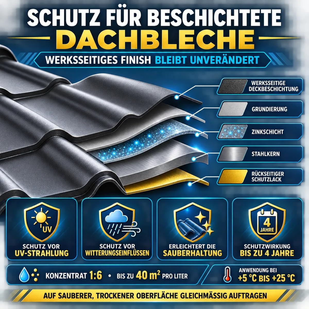 Dachbeschichtung Metalldachziegel 10 L – bis zu 400 m², wasser- und schmutzabweisend, Witterungsschutz, farblos