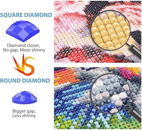 Miniatura 2 de Taladro completo 5D para especias, cuchara, pimientos, cocina, cuadrado de diamante, pintura por números, kits para adultos y punto de cruz de