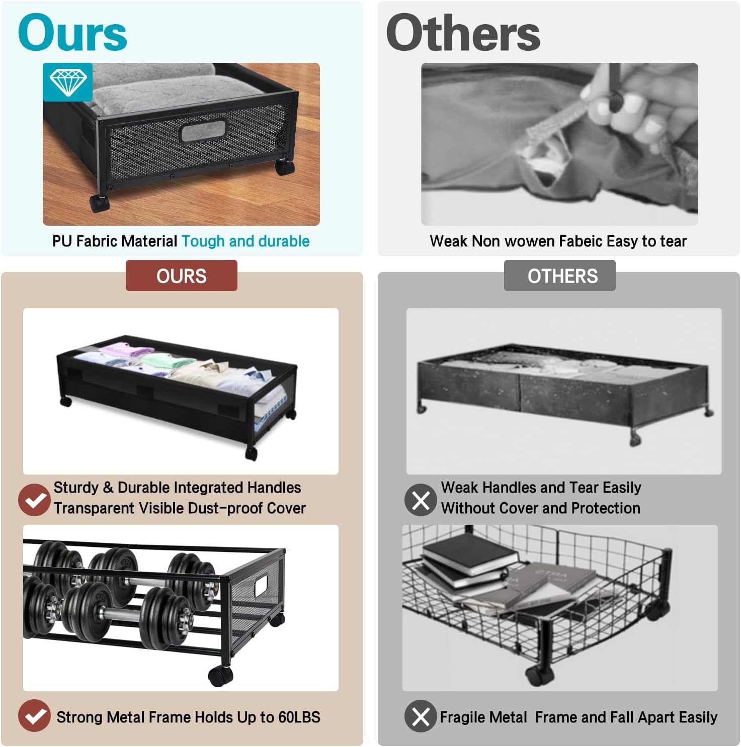 Black Fabric Under Bed Storage Containers with Clear PVC Lids