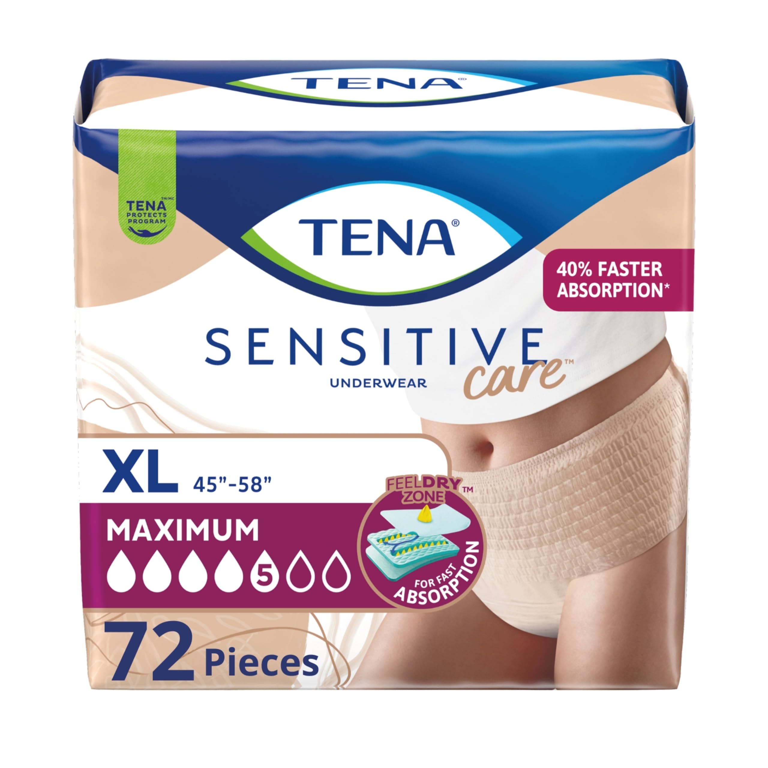 Tena Sensitive Care