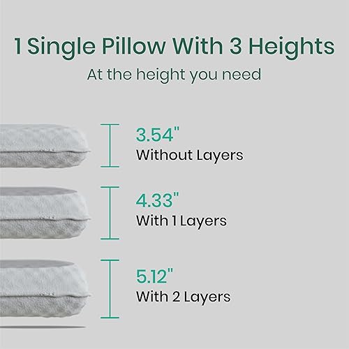 Miniatura 2 de Plenosono - Almohada de espuma para dormir, terapéutica ajustable, funda de algodón lavable, emisión de frecuencia de 528 Hz y almohada verde,