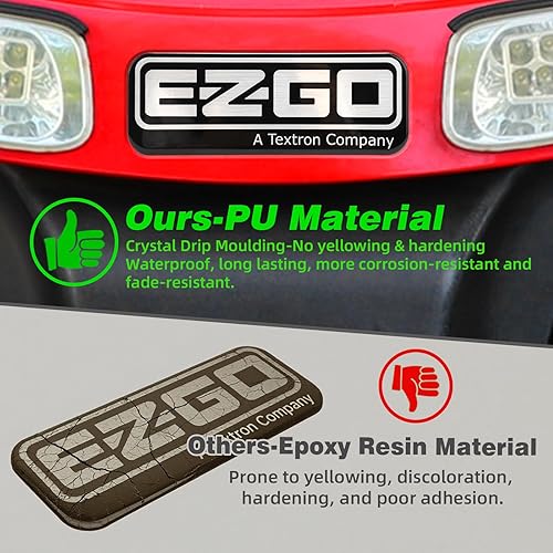 Miniatura 2 de Roykaw Golf Cart Name Plate/Emblem Compatible with EZGO RXV 2008-up Golf Cart Models, Replaces OEM # 606405