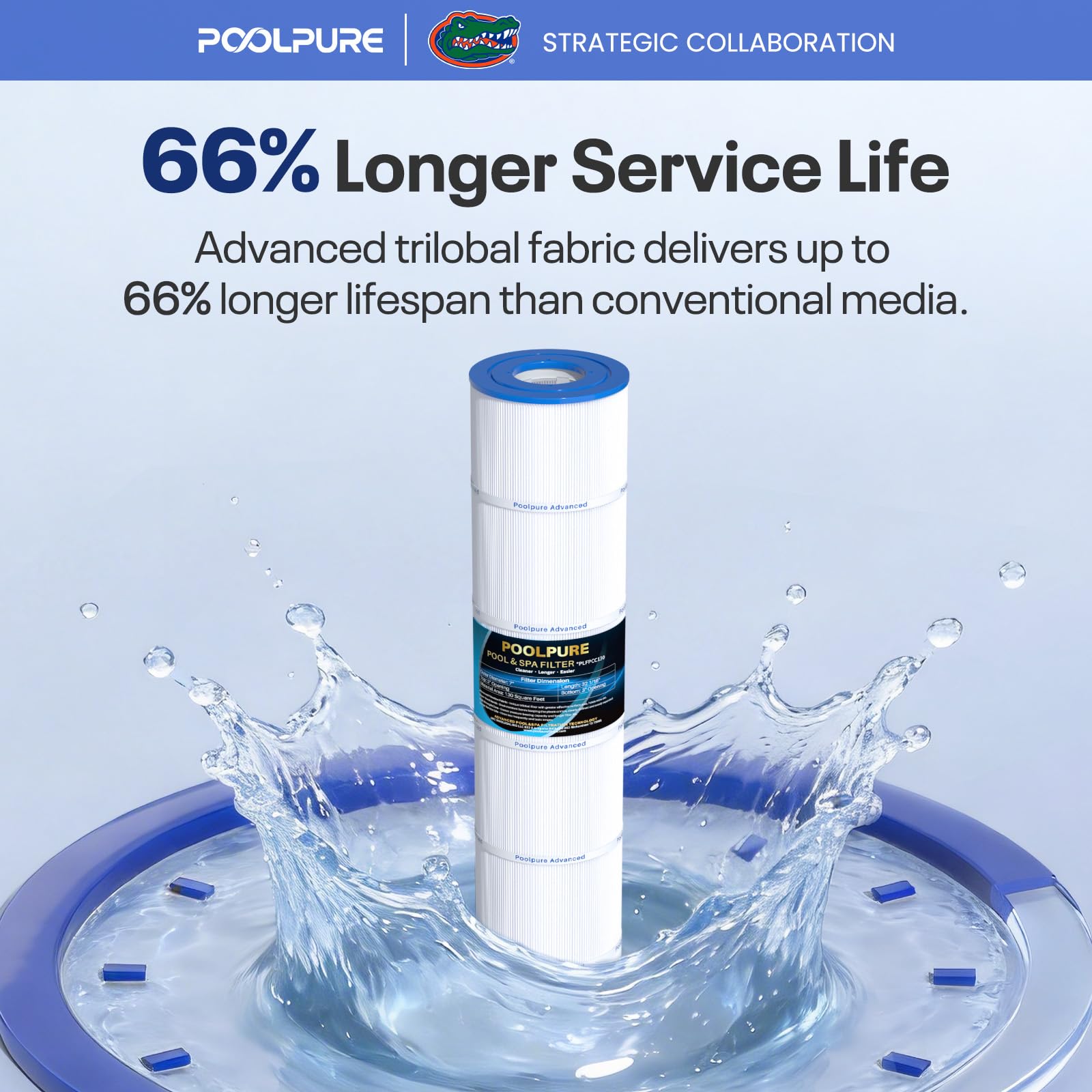 POOLPURE Filtre de piscine Remplace Pleatco PCC130-PAK4, Unicel C-7472, Filbur FC-1978, Pentair Clean & Clear Plus 520, R173578, 178585, 817-0143, 4 cartouches