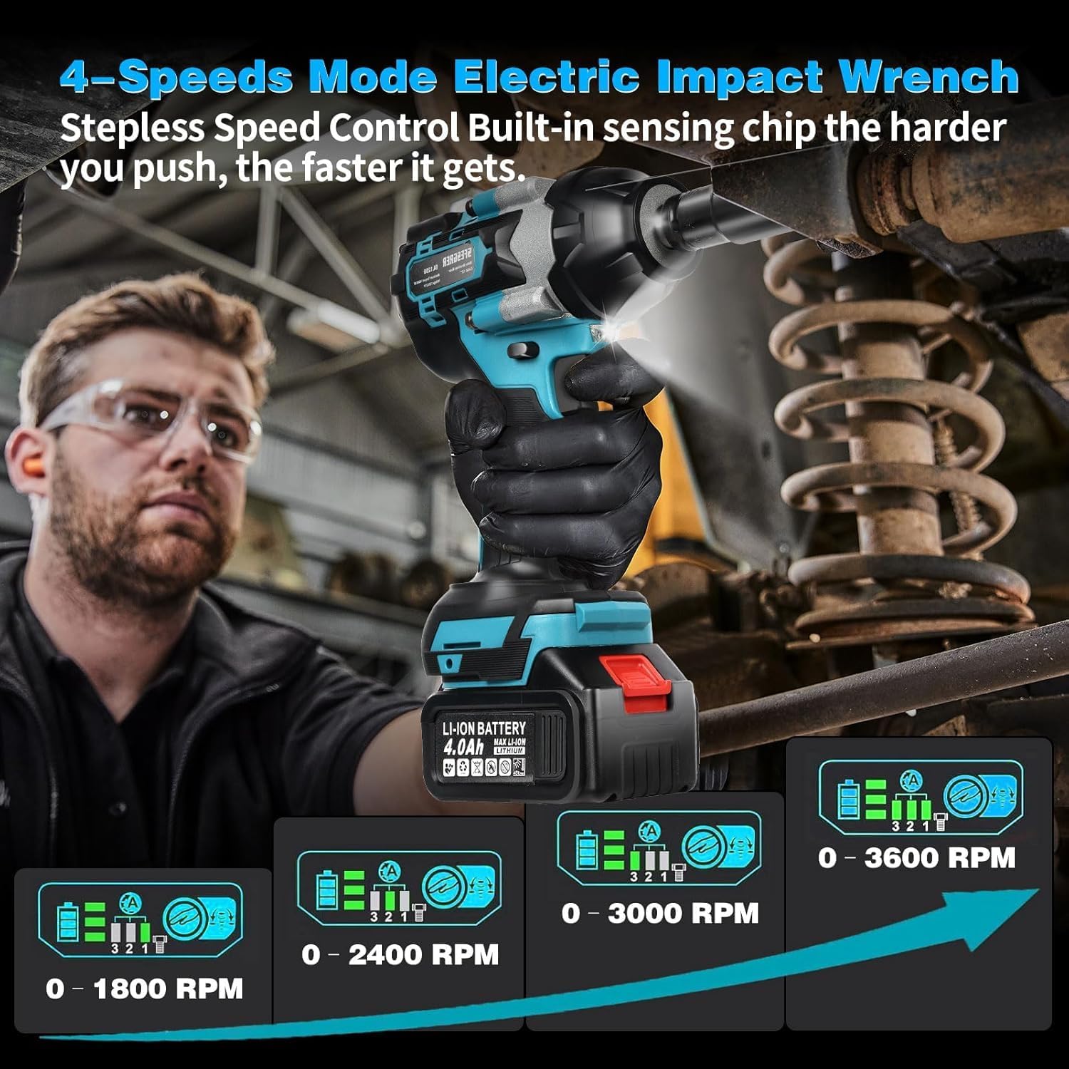 Cordless Impact Wrench, 1180Ft-lbs (1600N.m) Impact Driver – 1/2" 3-in-1 Impact Gun, 21V High Torque 2500RPM Impact Drill with 2 x 4.0Ah Battery, Brushless Impact Wrench Set for Car/Truck/Mower
