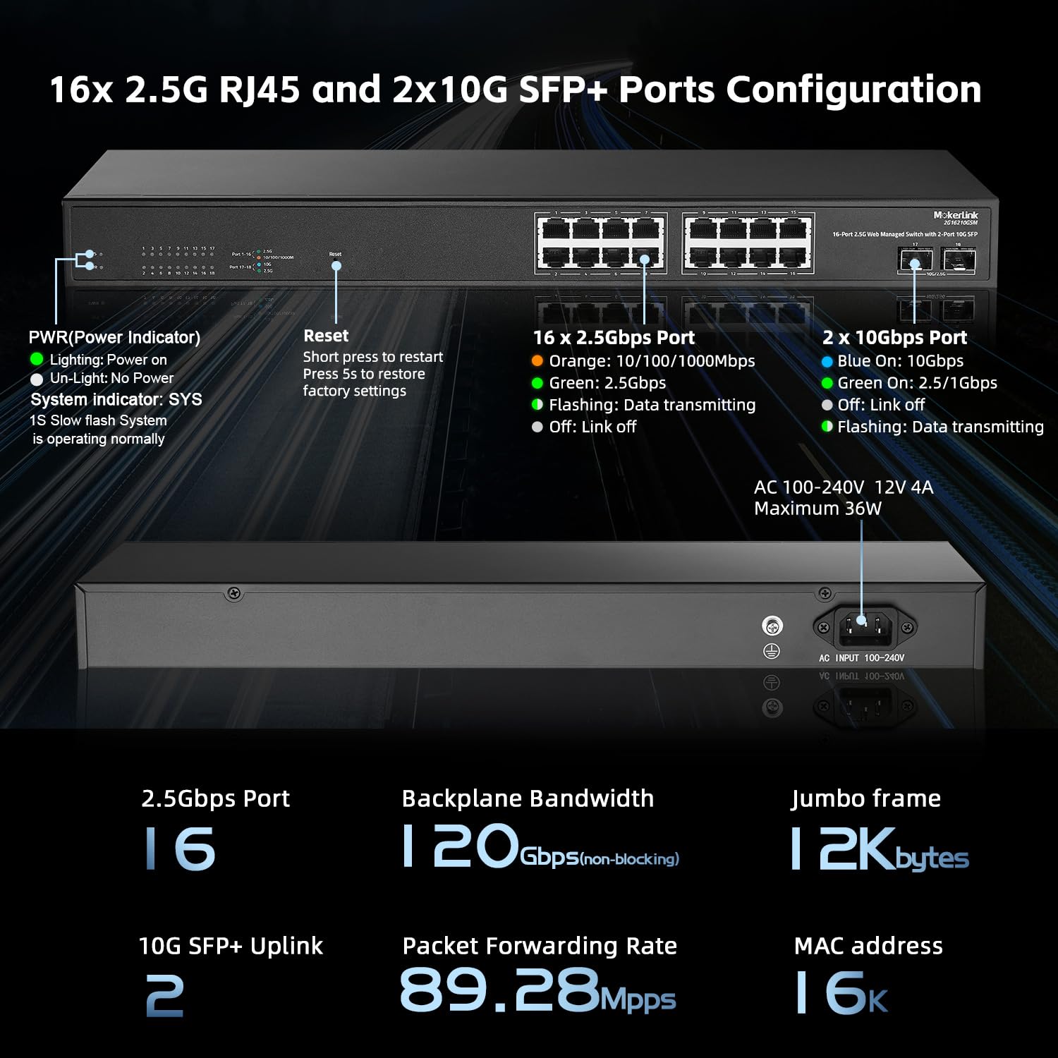 MokerLink 16 Port 2.5G Managed Ethernet Switch mit 2x10G SFP, 16x2.5G Base-T Ports, unterstützt LACP/VLAN/QOS/IGMP, Metall Web Managed lüfterloser RackMount Netzwerk Switch