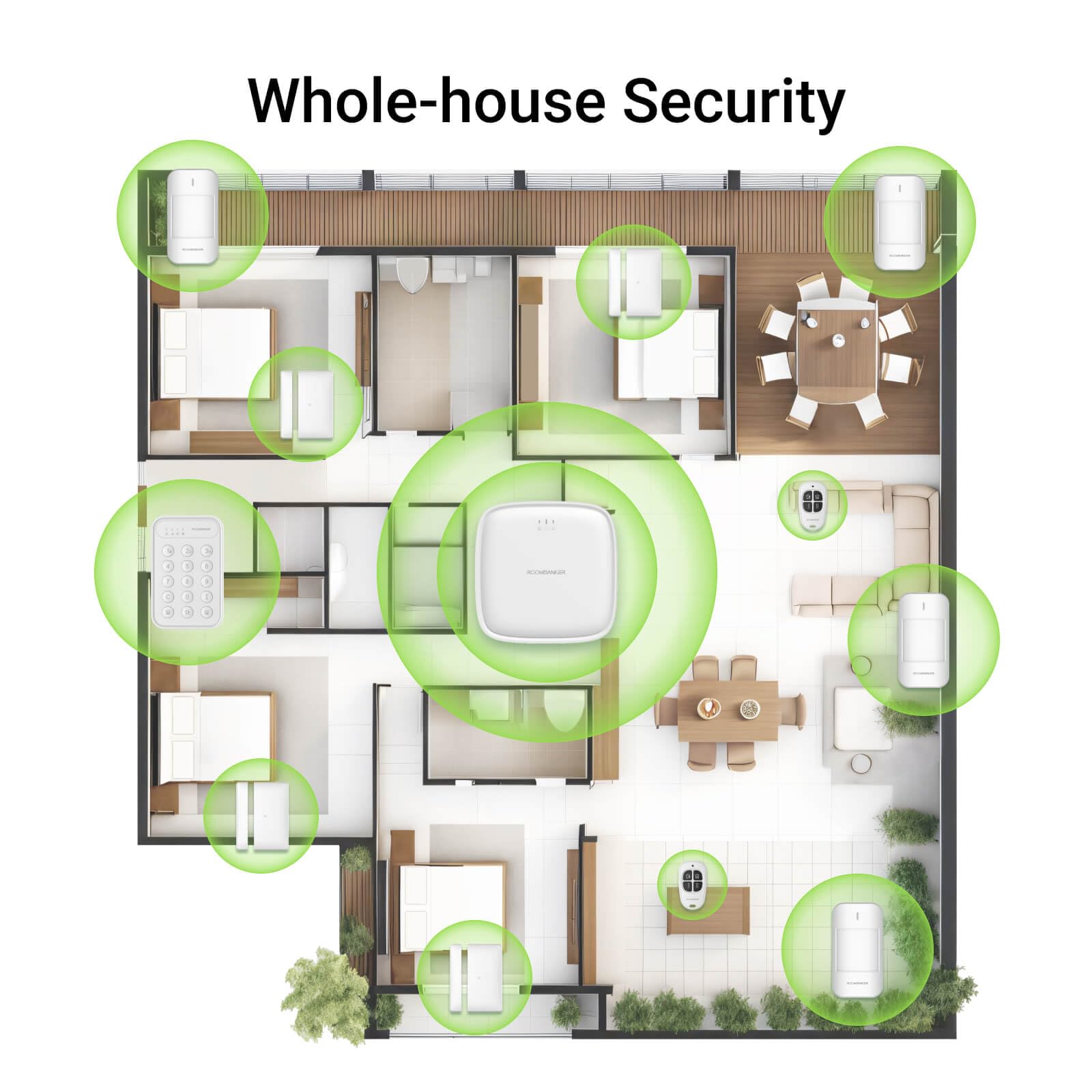 allarme domestico intelligente Set - Station Kit (4G/WiFi/LAN) - Con 4 sensori di movimento, 4 sensori magnetici antifurto, 2 tasti e 1 tastiera - App facile da usare