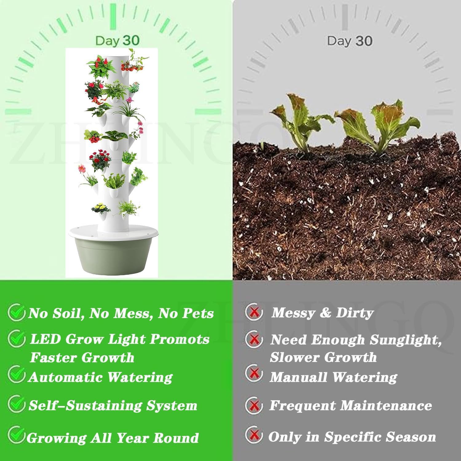 Sistema idroponico da giardino interno, torre aeroponica automatizzata con luci a LED, 5 strati, 20 vasi, kit per giardinaggio idroelettrico per erbe e verdure