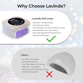 Lavinda UV LED Nail Lamp for Gel Nails, Cordless Rechargeable Nail Light with 4 Timer Settings, Touch LCD Display, Removable Base, 54W Professional Nail Dryer for Salon Home Use Diamond Design
