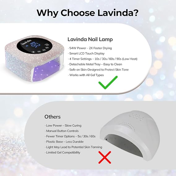 Lavinda UV LED Nail Lamp for Gel Nails, Cordless Rechargeable Nail Light with 4 Timer Settings, Touch LCD Display, Removable Base, 54W Professional Nail Dryer for Salon Home Use Diamond Design