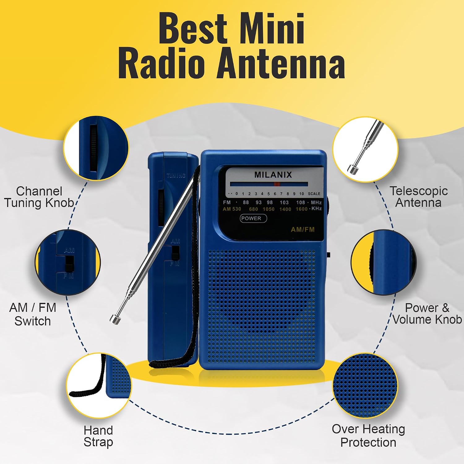Milanix Small AM/FM Portable Radio with headphone jack visible