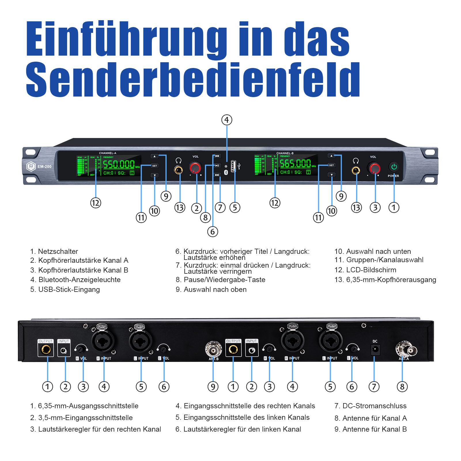 EM200 UHF Kabelloses In-Ear-Monitorsystem 2 Kanal mit 6 Körpersendern – IEM System für Musiker, Bühne, Bandprobe, Live Auftritt, Studio und Kirche