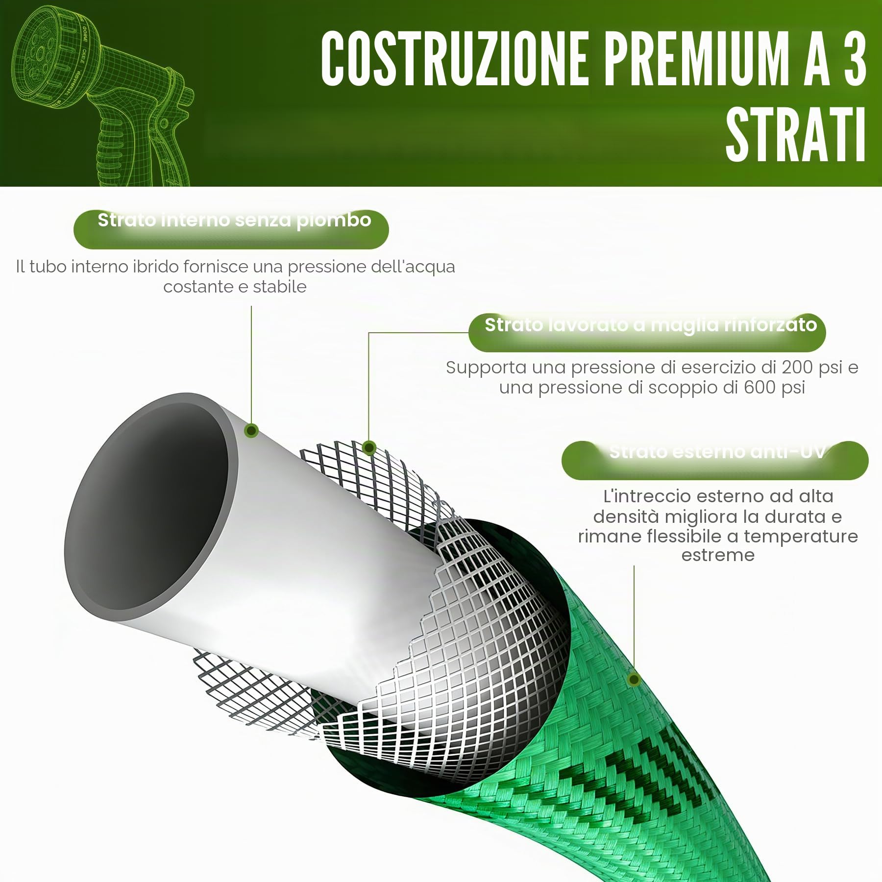 Tubo Acqua Giardino Estensibile 30m, Pistola Acqua a 10 Modalità di Spruzzo, Tubo Flessibile Antigroviglio con con Adattatori 1/2" e 3/4", per Autolavaggio, Giardino, Prato, Bagni Animali