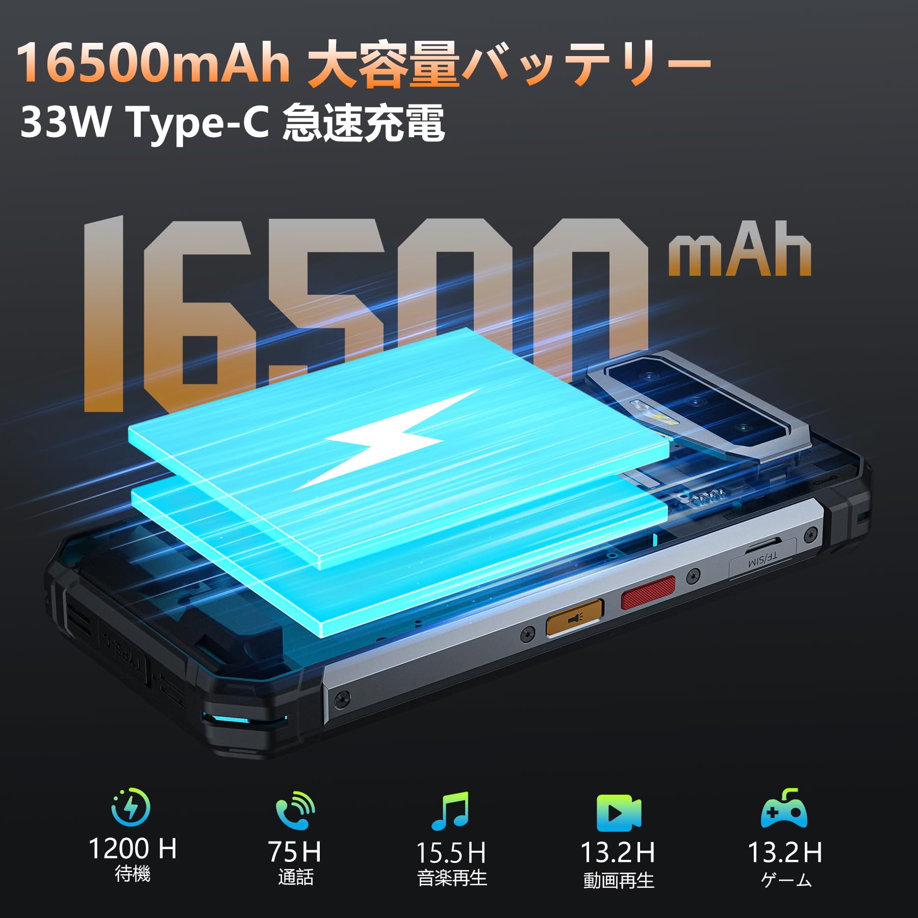 Amazon | FOSSIBOT F102 SIMフリー スマホ 本体 20GB RAM+256GB ROM  