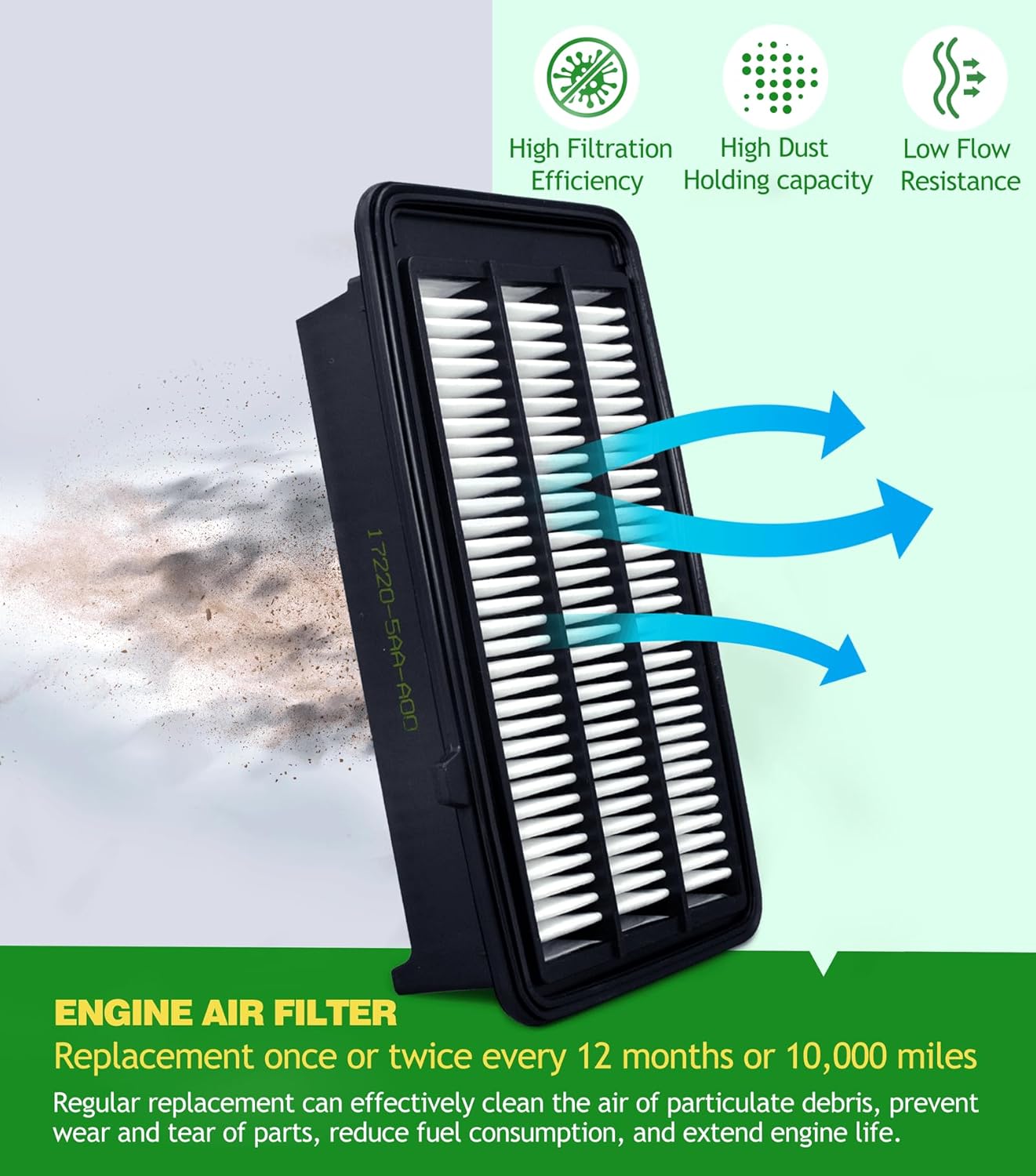COCOAUTO Engine & Cabin Air Filter Kit for Honda CRV 2017-2022 1.5L L4 Gas Only, NOT FOR HYBRID, Civic 2016-2021 1.5L, Replace 172205AAA00, XA10498, 80292TF0G01