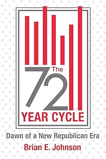 The 72 Year Cycle: Dawn of a New Republican Era