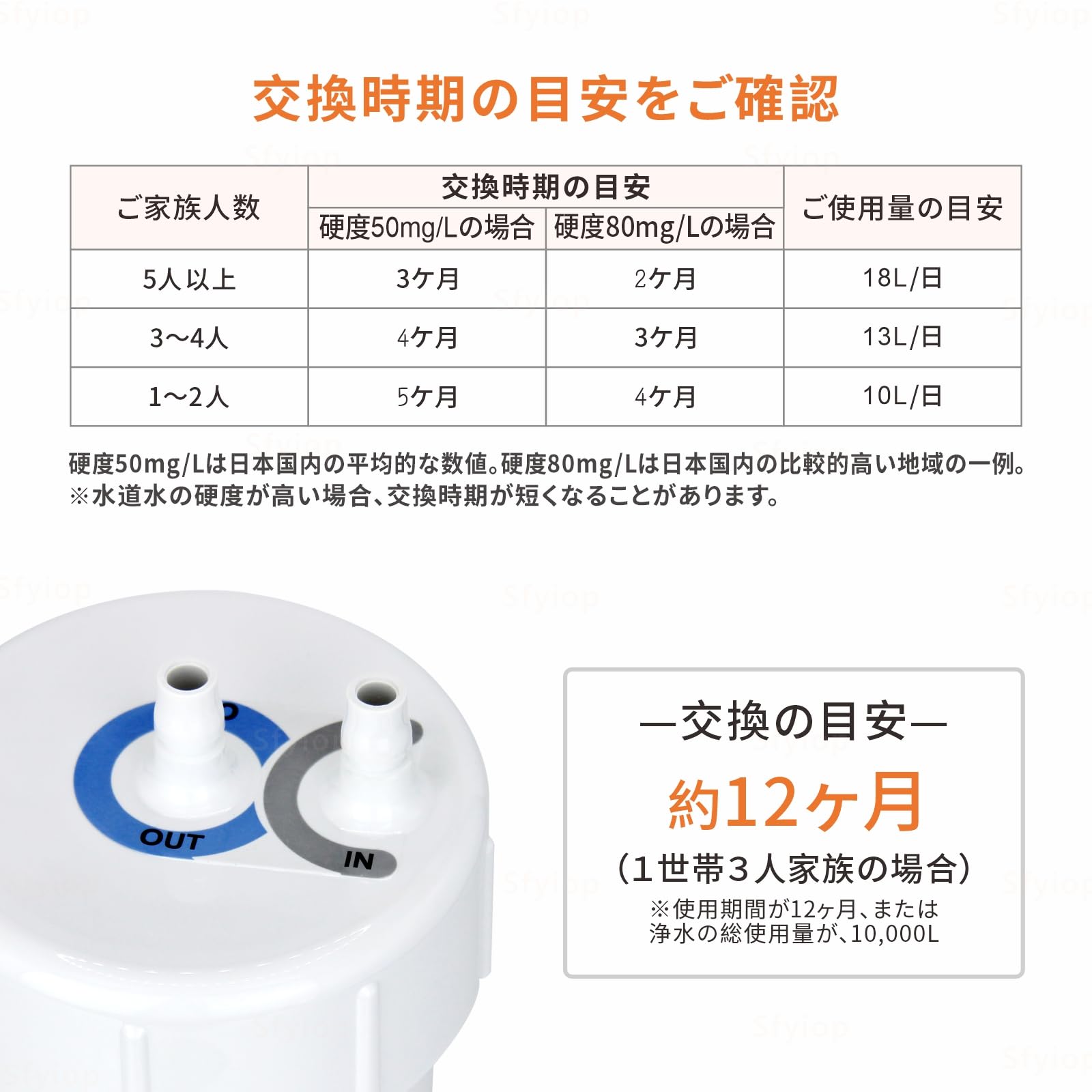 Sfyiop JIS規格検査済み　JF-45N 浄水カートリッジ ビルトイン型 Amazon | Sfyiop【JIS規格国内検査済み】JF-45N 交換用浄水