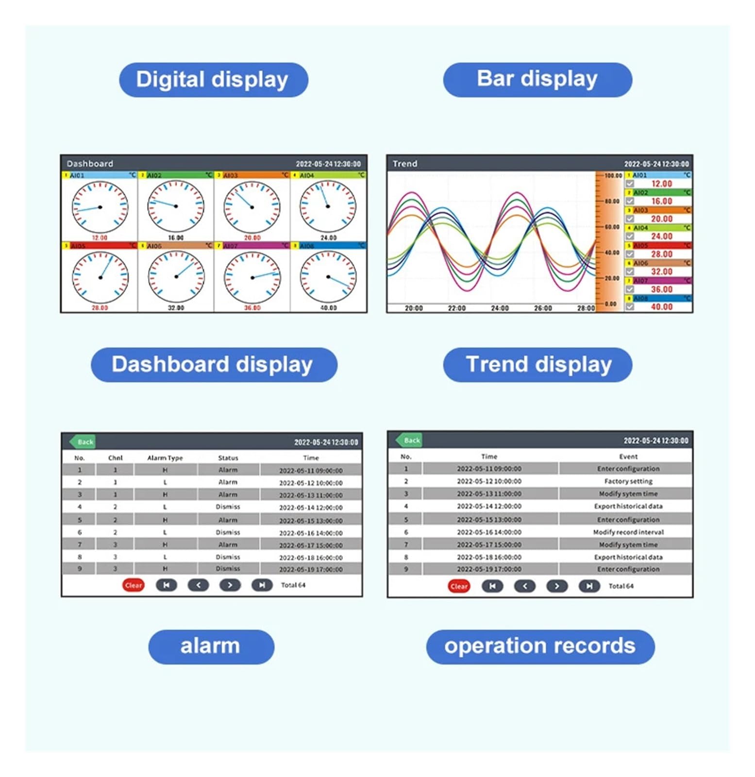 Mehrkanal-Recorder Temperaturkurvendaten Druck Temperatur Strom Spannung Datenlogger(1 channel)