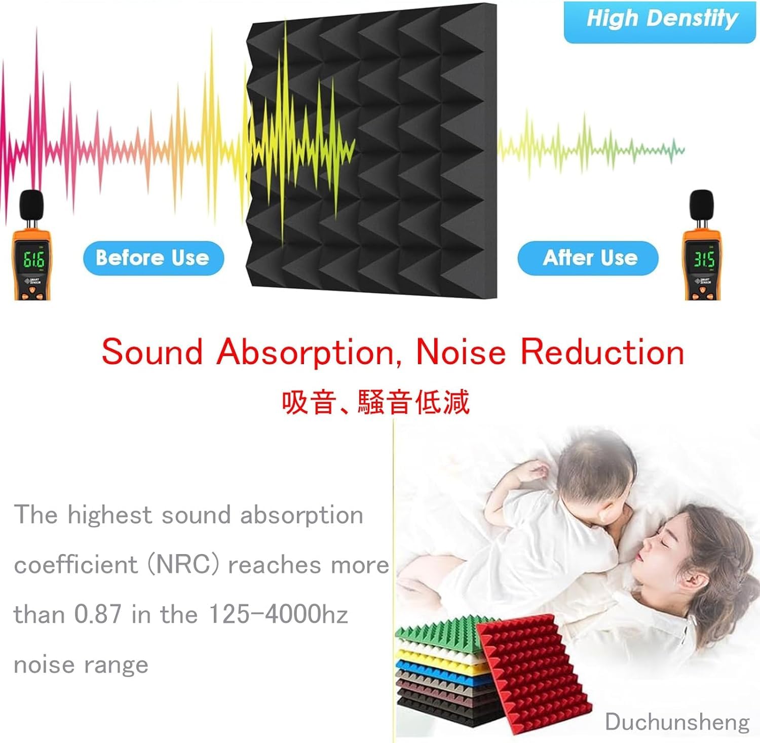 Cabine d'isolation insonorisée portable, réduction du bruit d'absorption acoustique, bouclier d'isolation de boîte vocale, facile à assembler, créer des conditions d'enregistrement claires et propres,