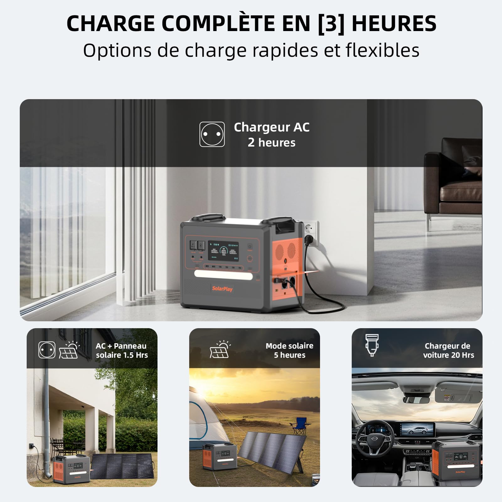 SOLARPLAY Q2402M Generateur Electrique Portable, 2300Wh LiFePO4 station electrique portable 2500W(5000W Pic) 12 Ports,groupe electrogene solaire pour la maison,le camping,le RV,la pêche,Urgence,