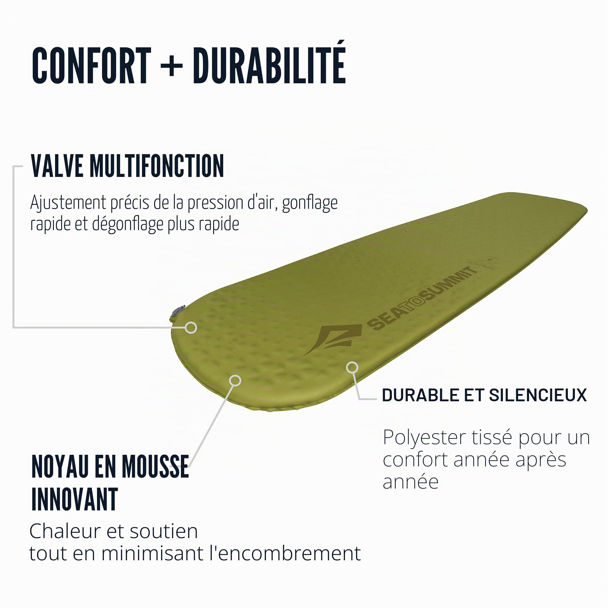 Colchoneta Autohinchable - SI - Camp Mat Self Inflating L Color: Verde Oliva