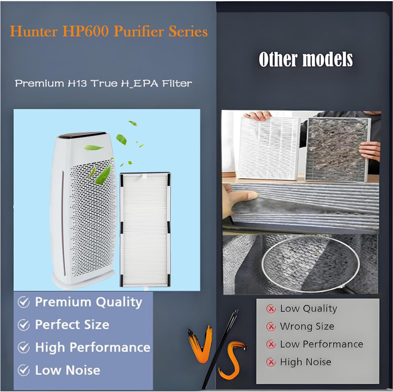 HP600 Filters Replacement Compatible with Hunter HP600 Tall Tower Air Purifie: 5 pack 1 H13 True H-EPA Filter+ 4 x Activated carbon used for Kitchen,Living Room,Bedroom,Office - Image 6