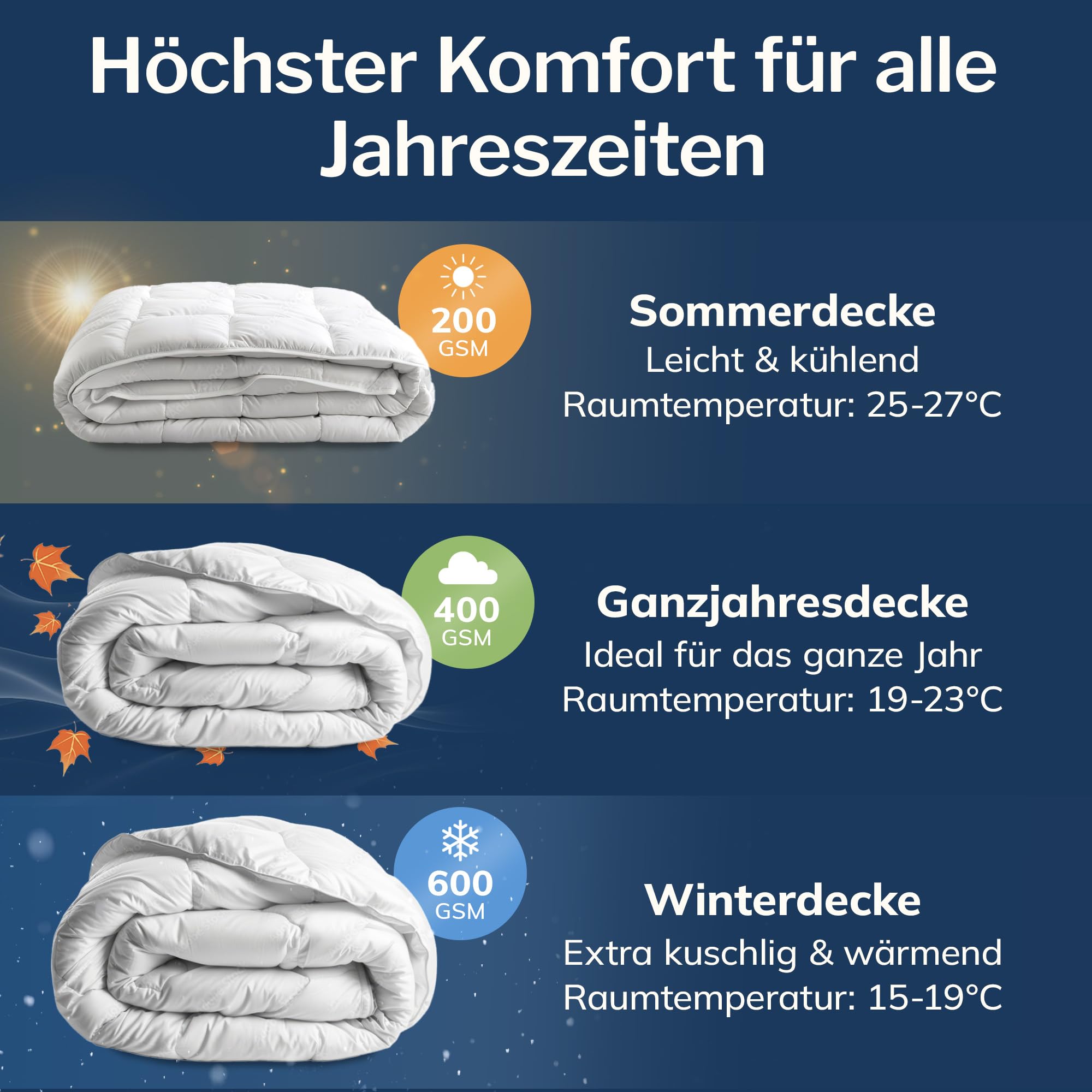 CALMONT - Daunendecke 200x200 als Praktische Ganzjahresdecke I Oeko-Tex | CALMONT - Daunendecke 135x200 als Praktische Ganzjahresdecke I Oeko-Tex