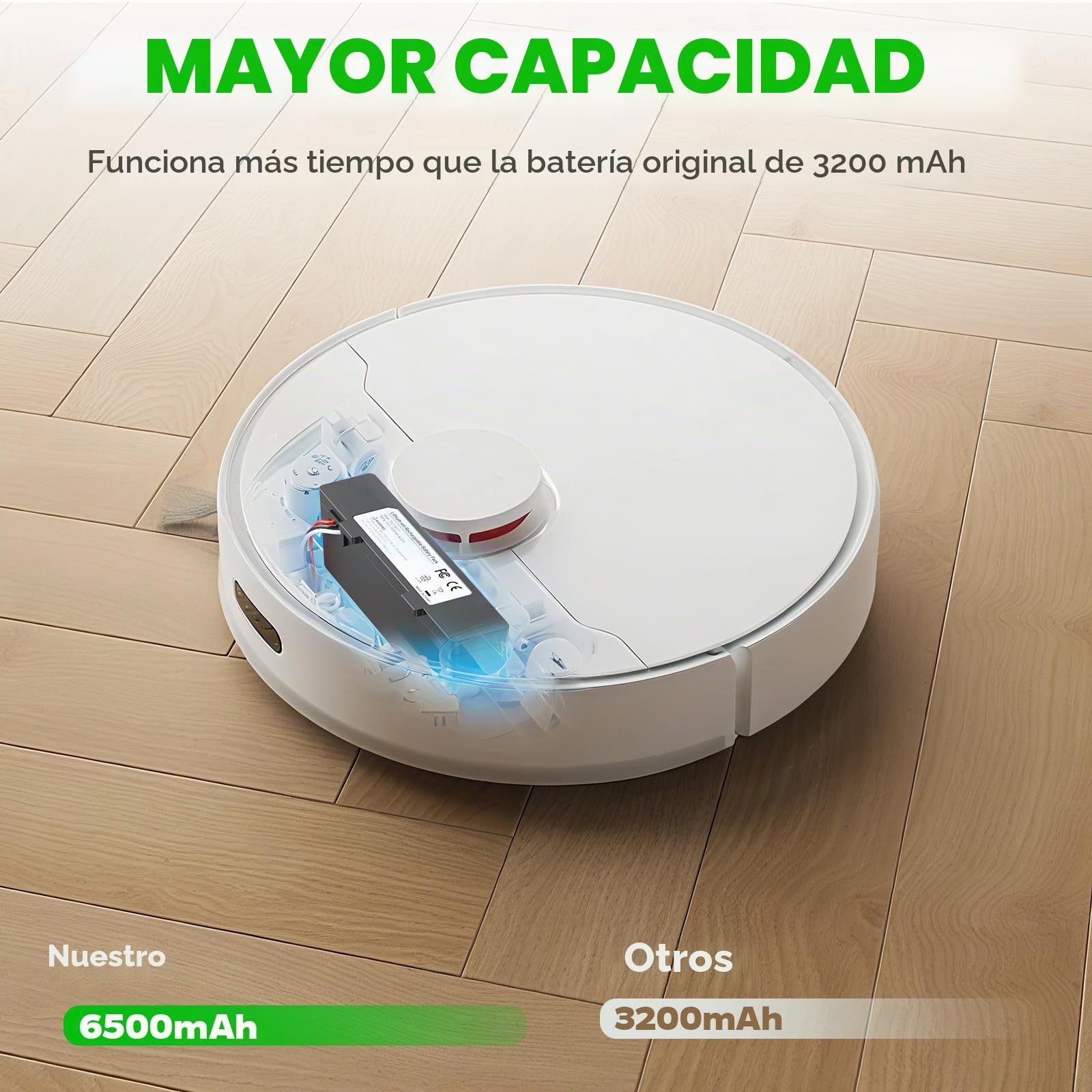 ASUNCELL 6500mAh Batería de Repuesto para Xiaomi Mop 2S / Mop Pro/Mop P Robot Aspiradora, batería de Iones de Litio Compatible con Xiaomi Mijia STYTJ02YM / XMSTJQR2S Aspiradora Robot Batería