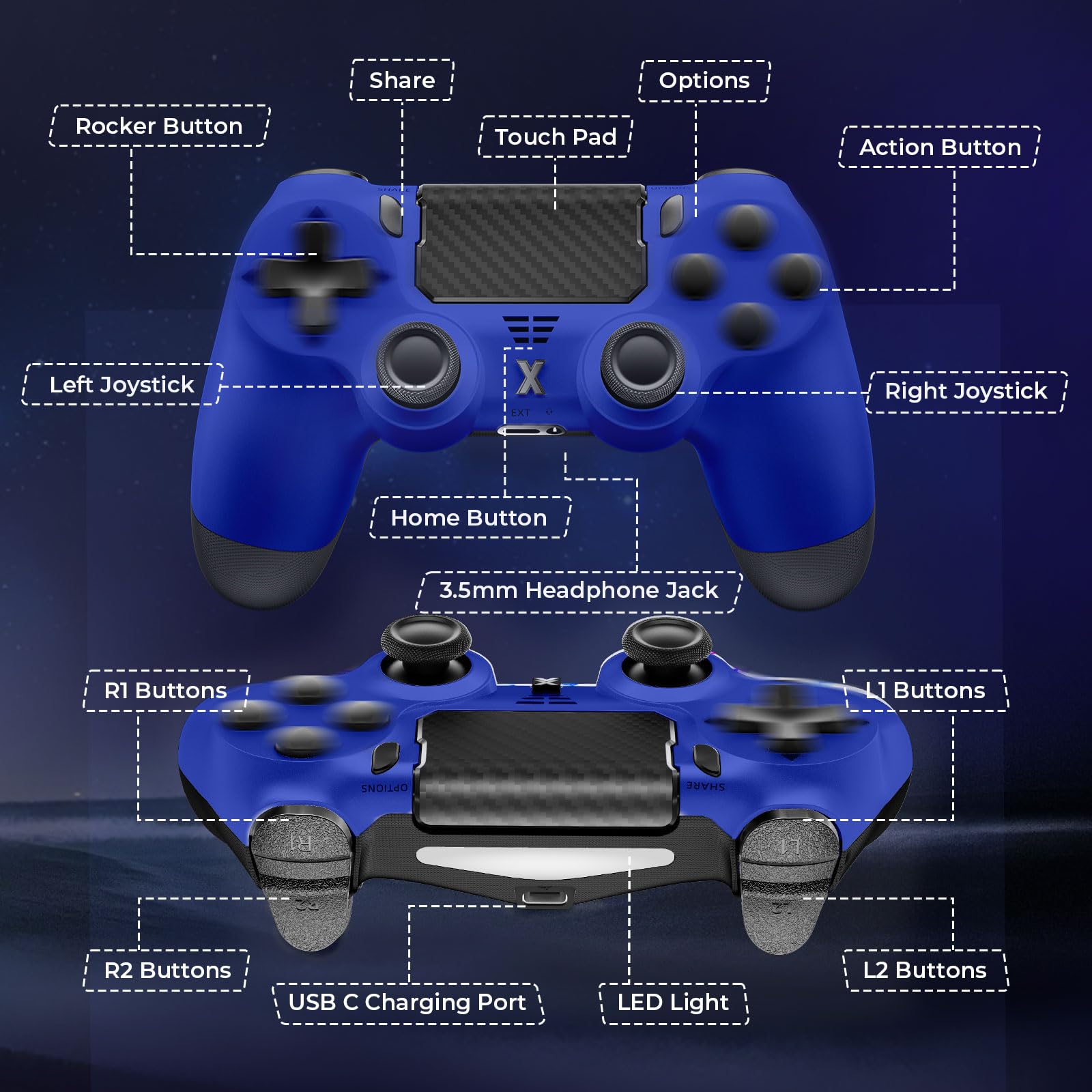 Glitfix Wireless Controller for P4, Game Controller for P4/Pro/Slim/PC, Bluetooth Gamepad Joystick with Vibration Touch Panel, Upgraded Six-Axis Sensor, 3.5mm Audio Jack (Dark blue) — view 4