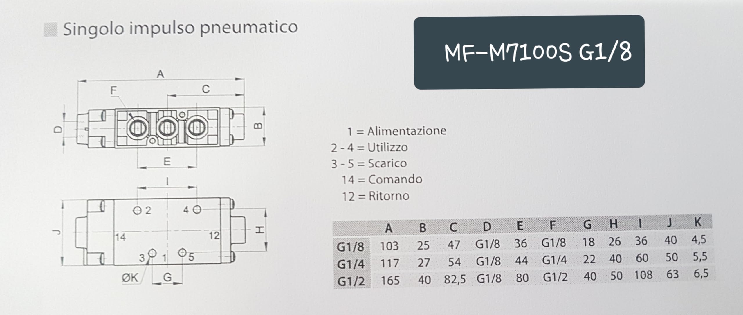 MF-M7100S Válvula neumática 5/2 G1/8" sustituye a Univer AC-7100