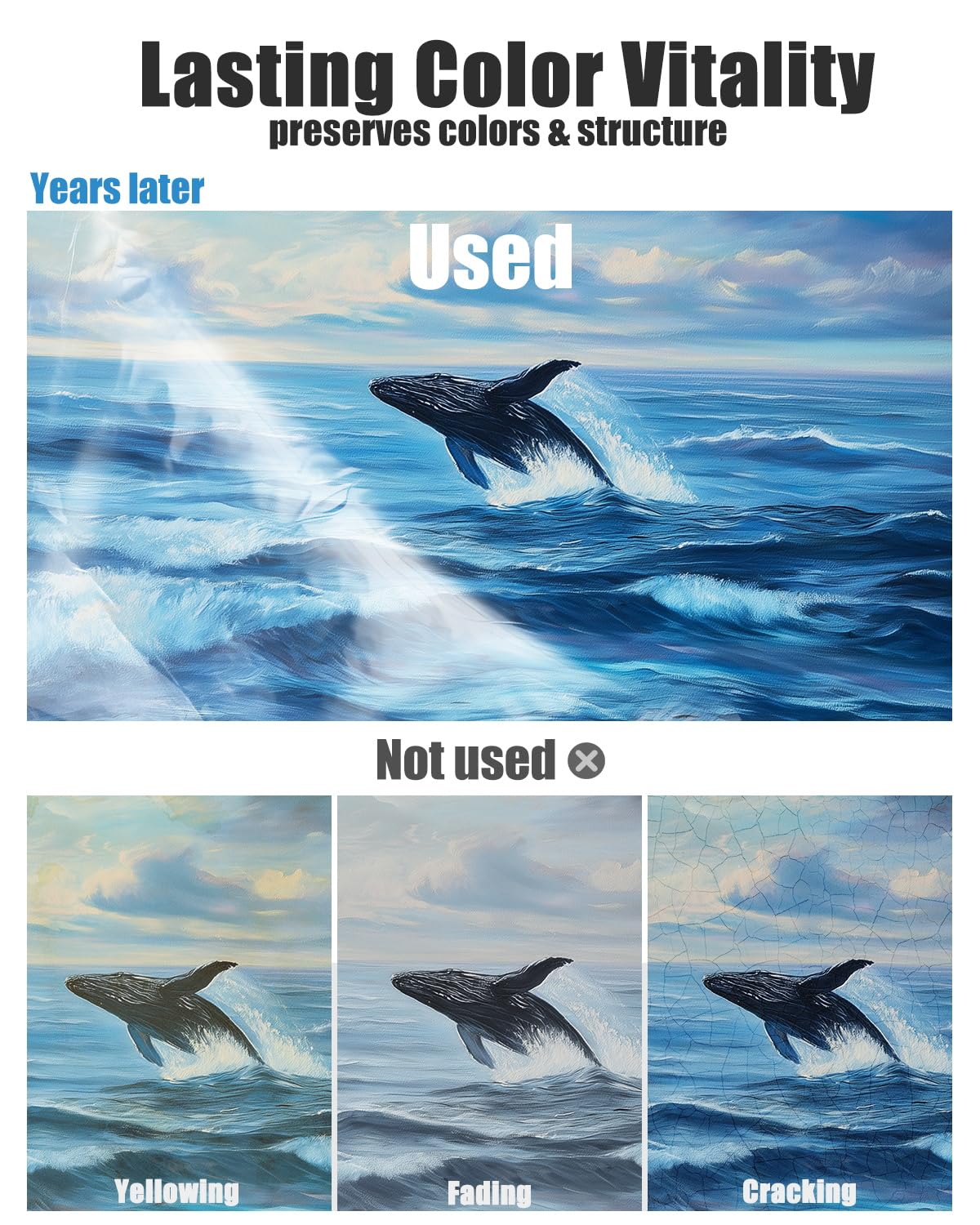 Acrylic Varnish Gloss 8.45 fl oz / 250 ml, Anti-Yellowing/Fading/Cracking Acrylic Paint Sealer, Waterproof, Stain & Moisture Resistant Coating, Brushable and Sprayable