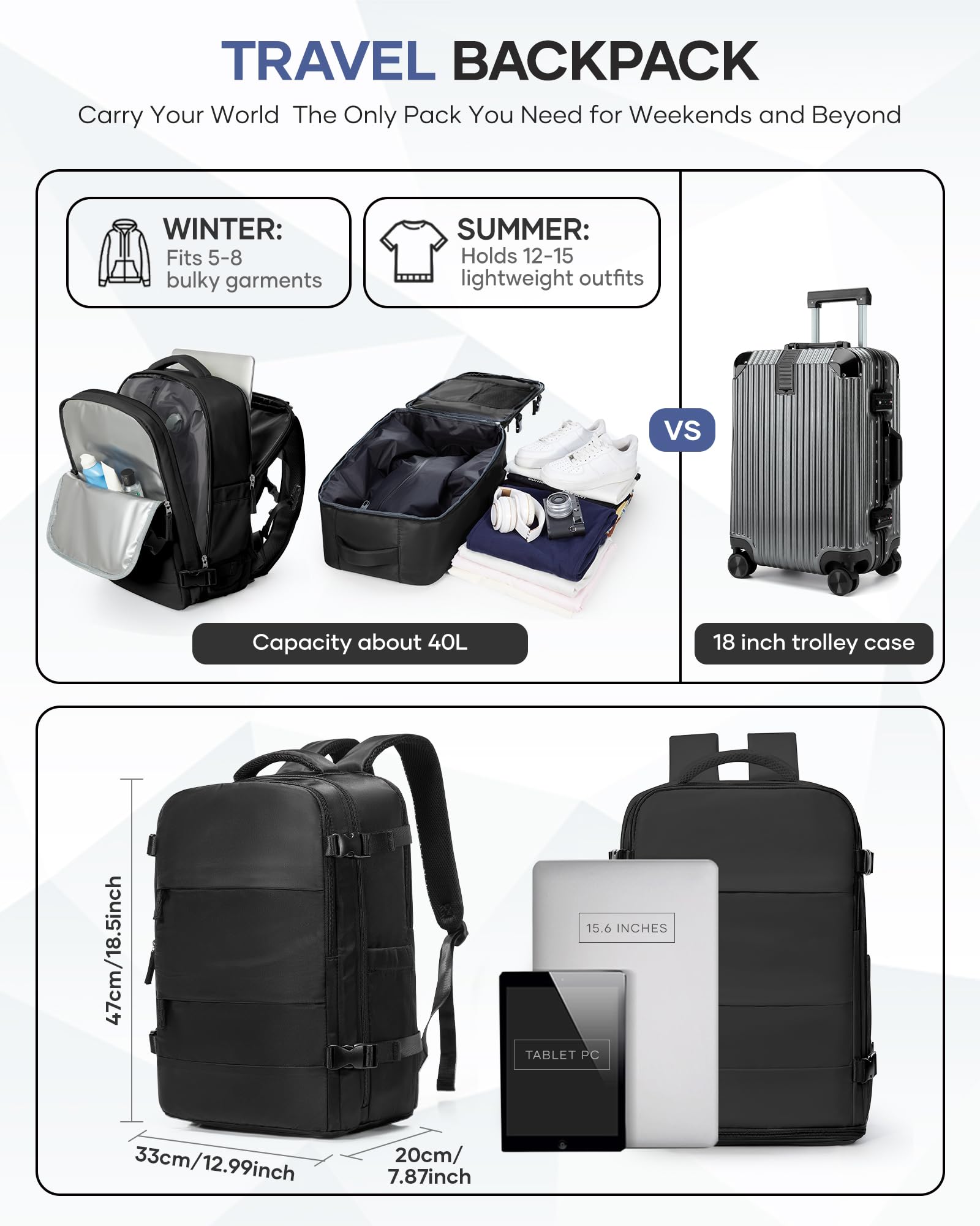 Vakuum Rucksack Handgepäck Airbag Rucksack mit Vakuumpumpe Travel Vacuum Backpack Damen Herren Vacpack Tasche Handgepäck Flugzeug Reiserucksack mit Vakuumsystem, Schwarz