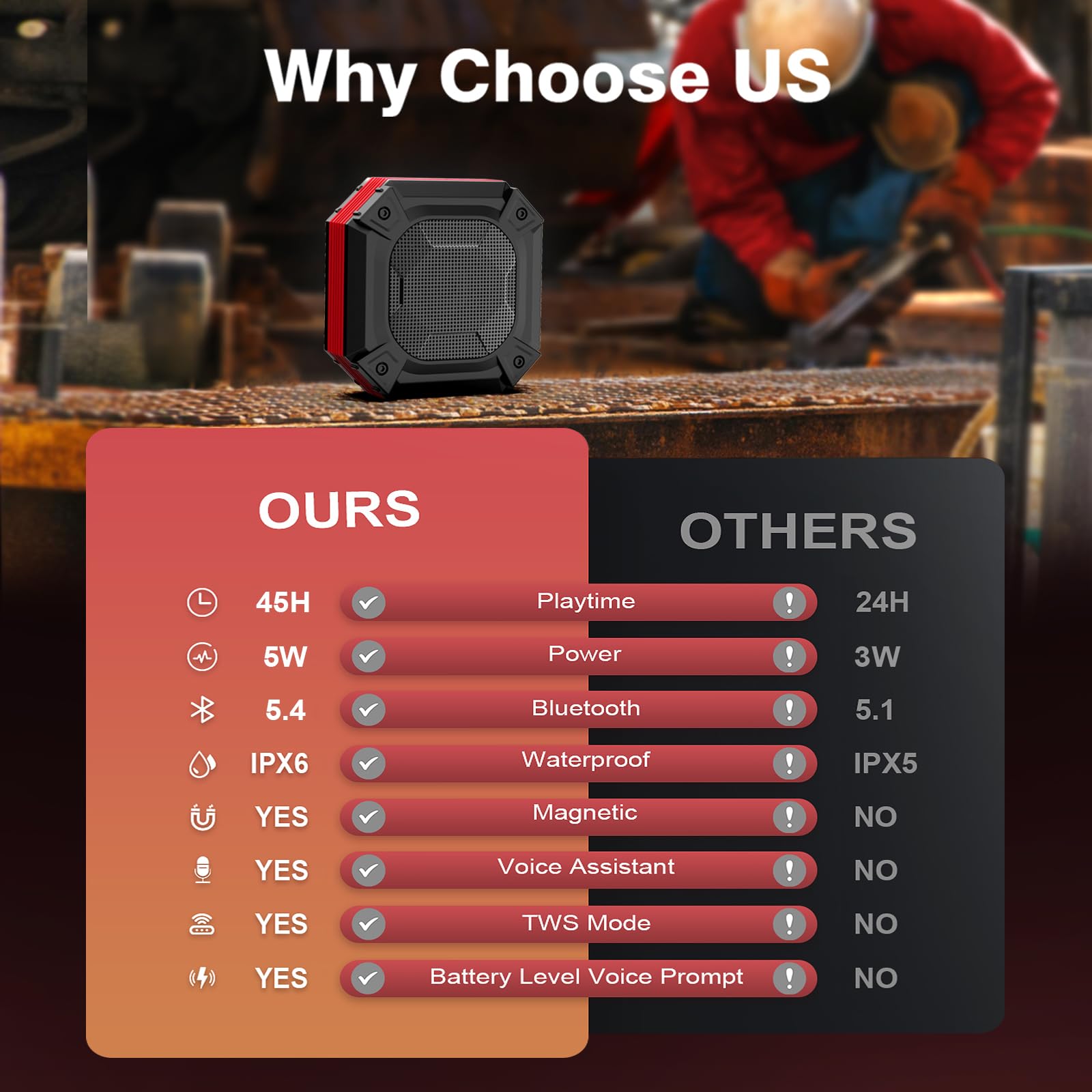 Qozybuds Bluetooth 5.4 Jobsite Speaker with Magnet and Hook, 45H Working Time IPX6 Waterproof Speaker Plays Audio and Answers Calls Hands Free, Voice Assistant