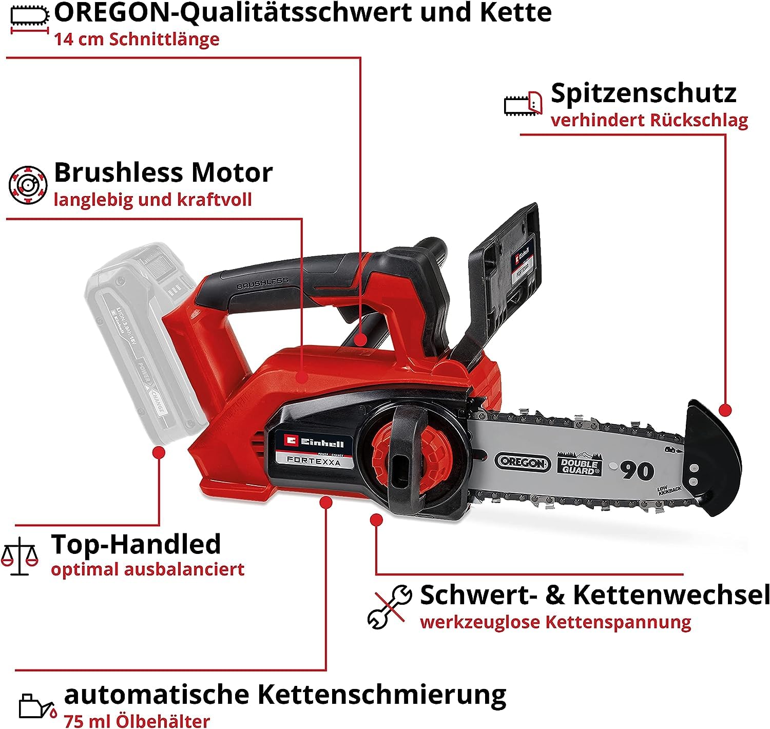 Einhell Professional Einhand-Akku-Kettensäge FORTEXXA 18/20 TH Power X-Change (Li-Ion, 18 V, Brushless-Motor, 20 cm OREGON-Qualitätsschwert & -kette, max. 3.800 min-1, ohne Akku & Ladegerät)