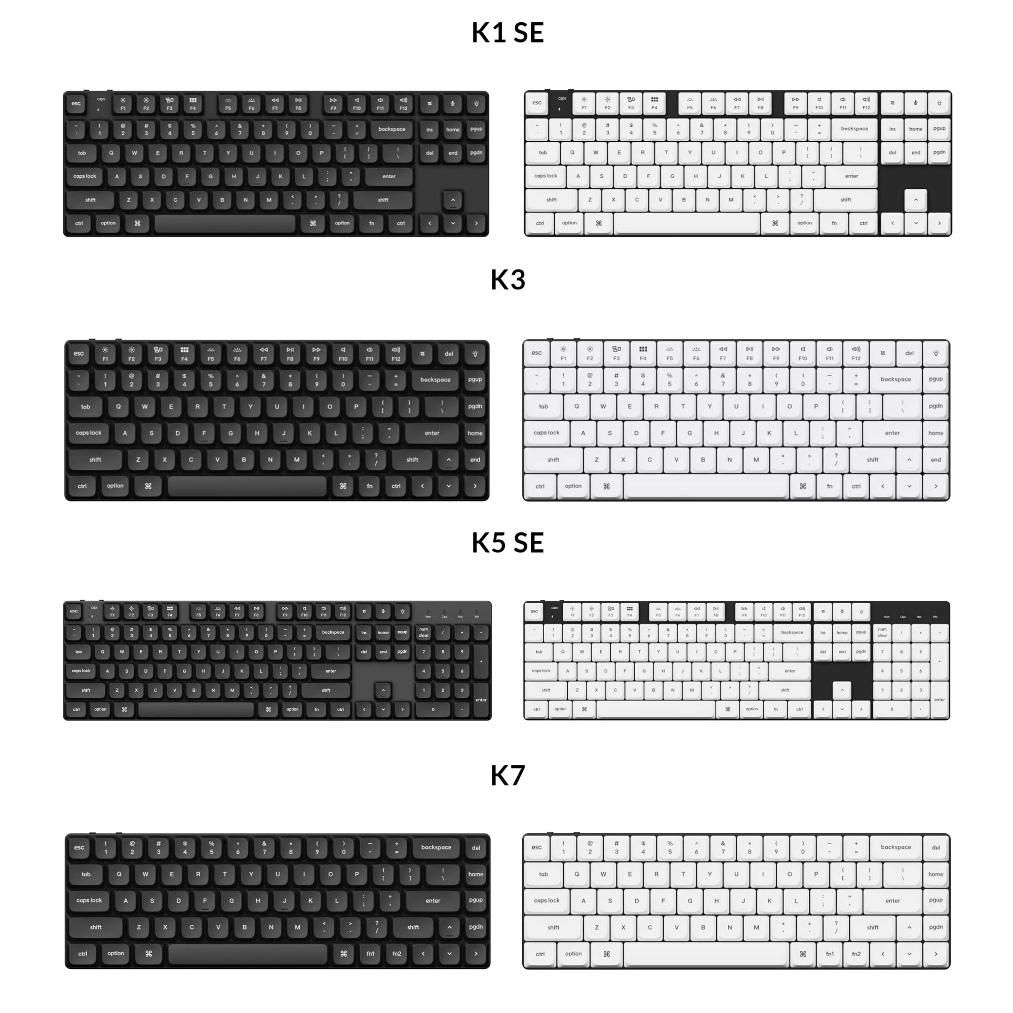 keychron K7とホワイトキーキャップ Amazon | Keychron 目立たないダブルショットPBTキーキャップ