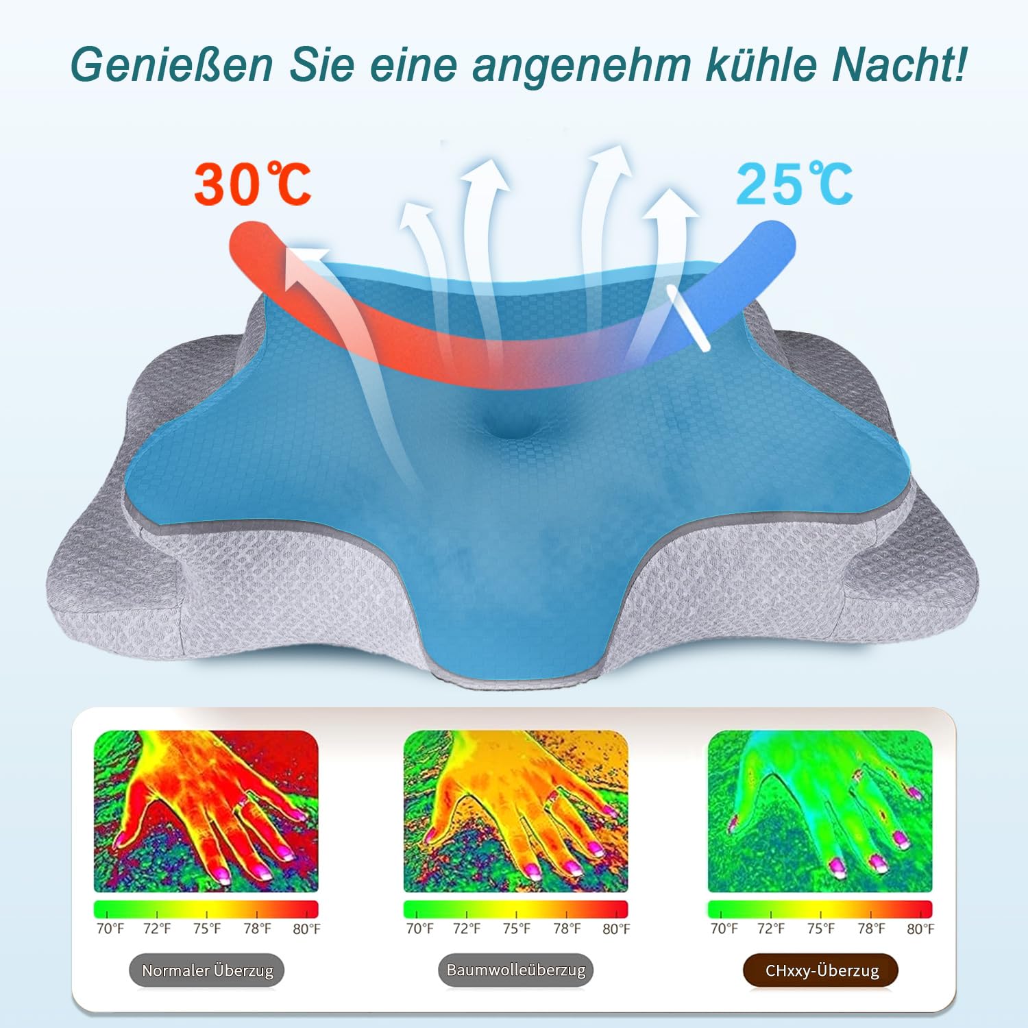 CHxxy Kissen, höhenverstellbar, hochwertiges ergonomisches Memoryschaum-Nackenkissen, Schmetterlingskissen für Rücken-, Seiten- und Bauchschlaf, kühlende maschinenwaschbare Kissenhülle,Vollgrau
