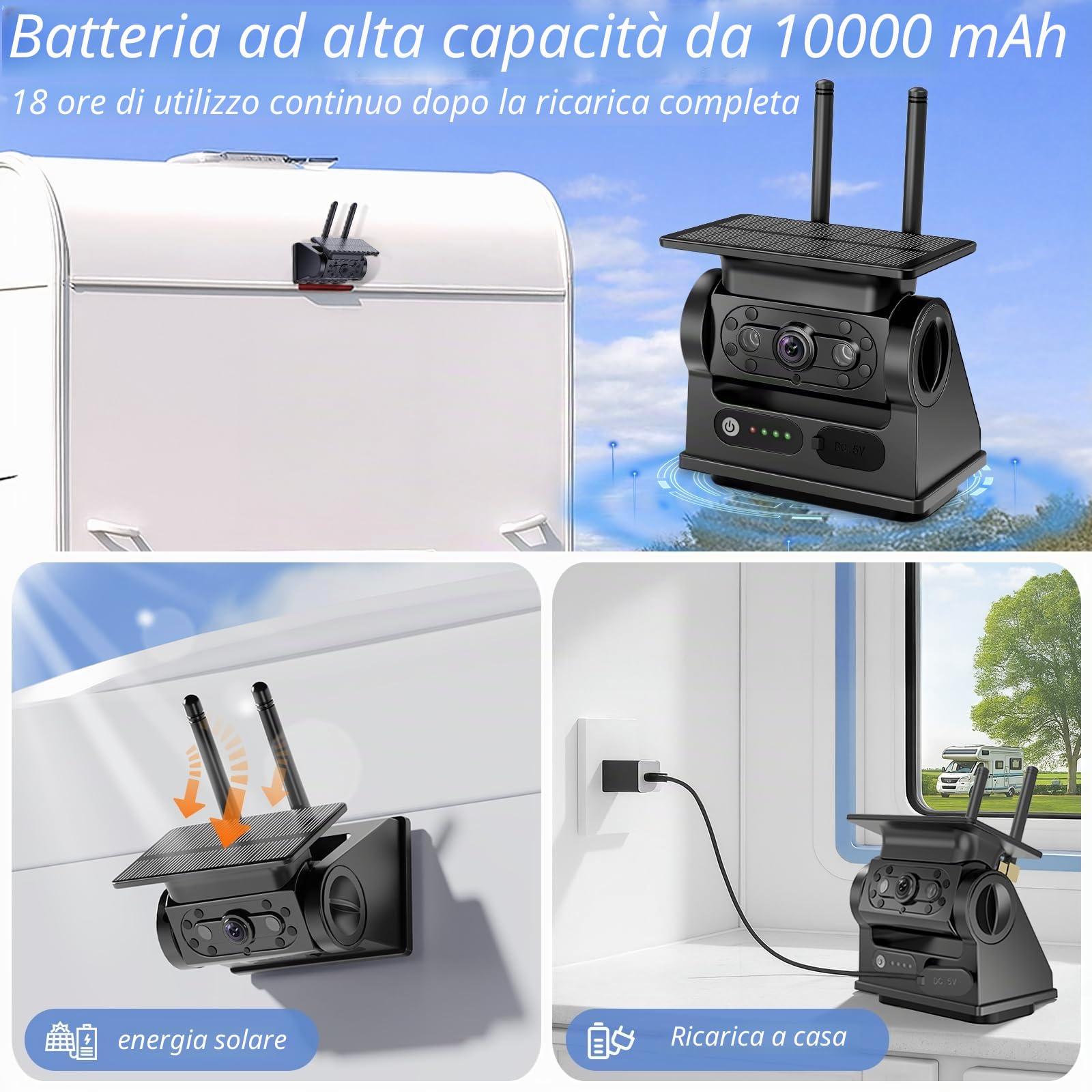 Solare Telecamera Retromarcia Wireless 7 Pollici 1080P Monitor, Magnetica Telecamera Retromarcia Ricaricabile 10000mAh Batteria, Visione Notturna, per Camion, Auto, Roulotte(VS-7B)