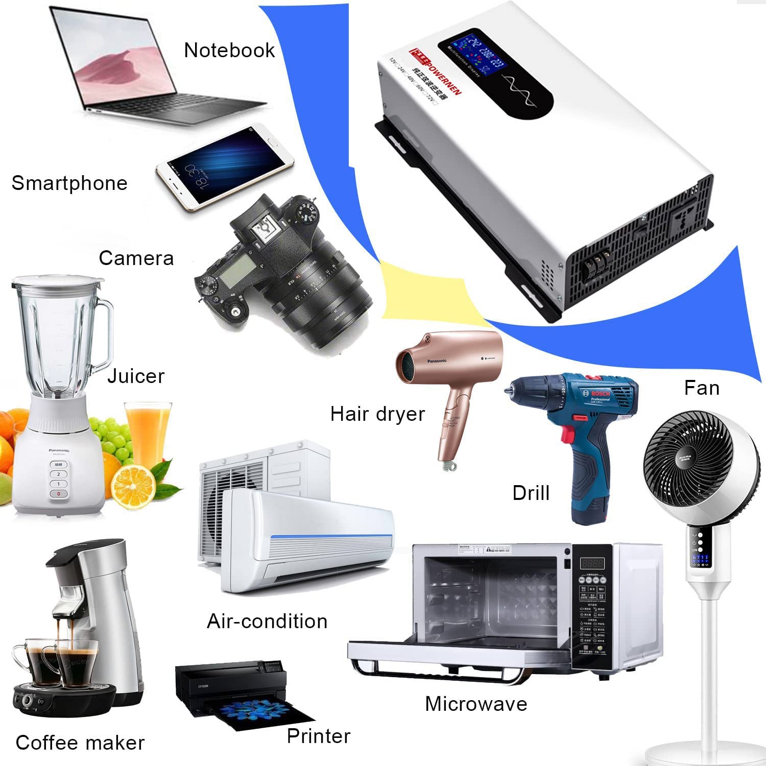 Convertitore di Tensione 7000W 8000W 9000W 10000W 12000W 15000W 20000W DC 48V 60V 72V a 230V AC Inverter a Onda sinusoidale Pura Convertitore di Corrente con Presa e Display LCD,10000W-48V