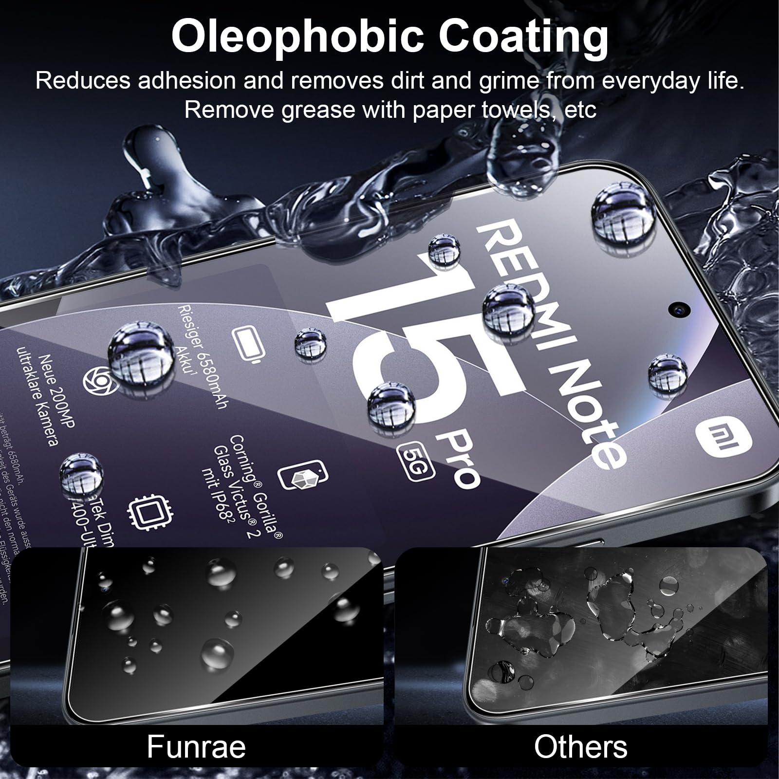 Pellicola Vetro Temperato per Xiaomi Redmi Note 15 Pro 5G, 3 Pezzi Pellicola Fotocamera e 3 Pezzi Pellicola Protettiva, 9H HD Anti Graffi Trasparente Fotocamera Protezione Schermo