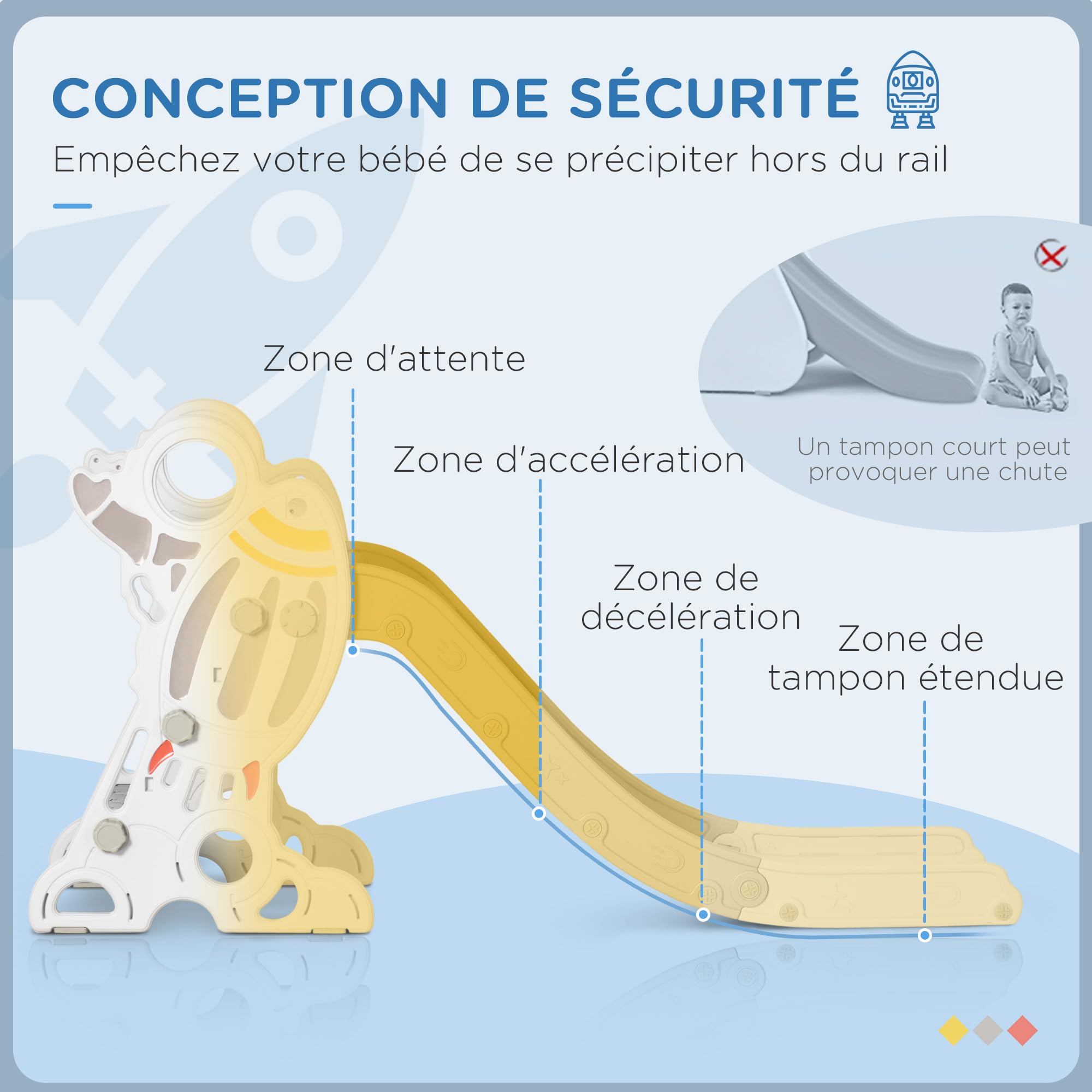 AIYAPLAY Toboggan pour Enfants, Toboggan intérieur pour Enfants, de 18 à 36 Mois, jusqu'à 30 kg, 157L x 46,5l x 80H cm, Gris