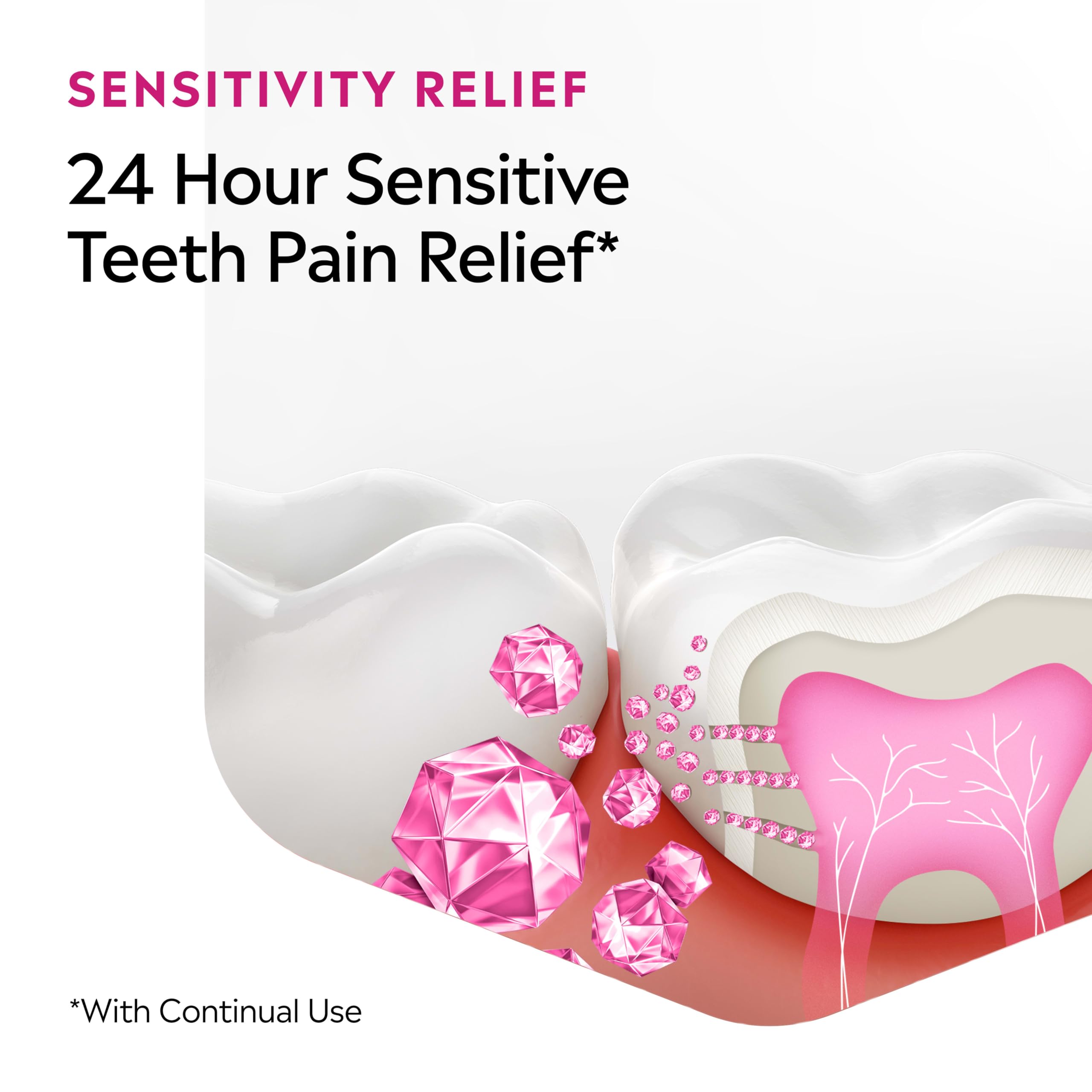 Listerine Sensitive Teeth Mouthwash - 24 Hour Relief -4 Listerine Sensitive Teeth Mouthwash - 24 Hour Relief -4