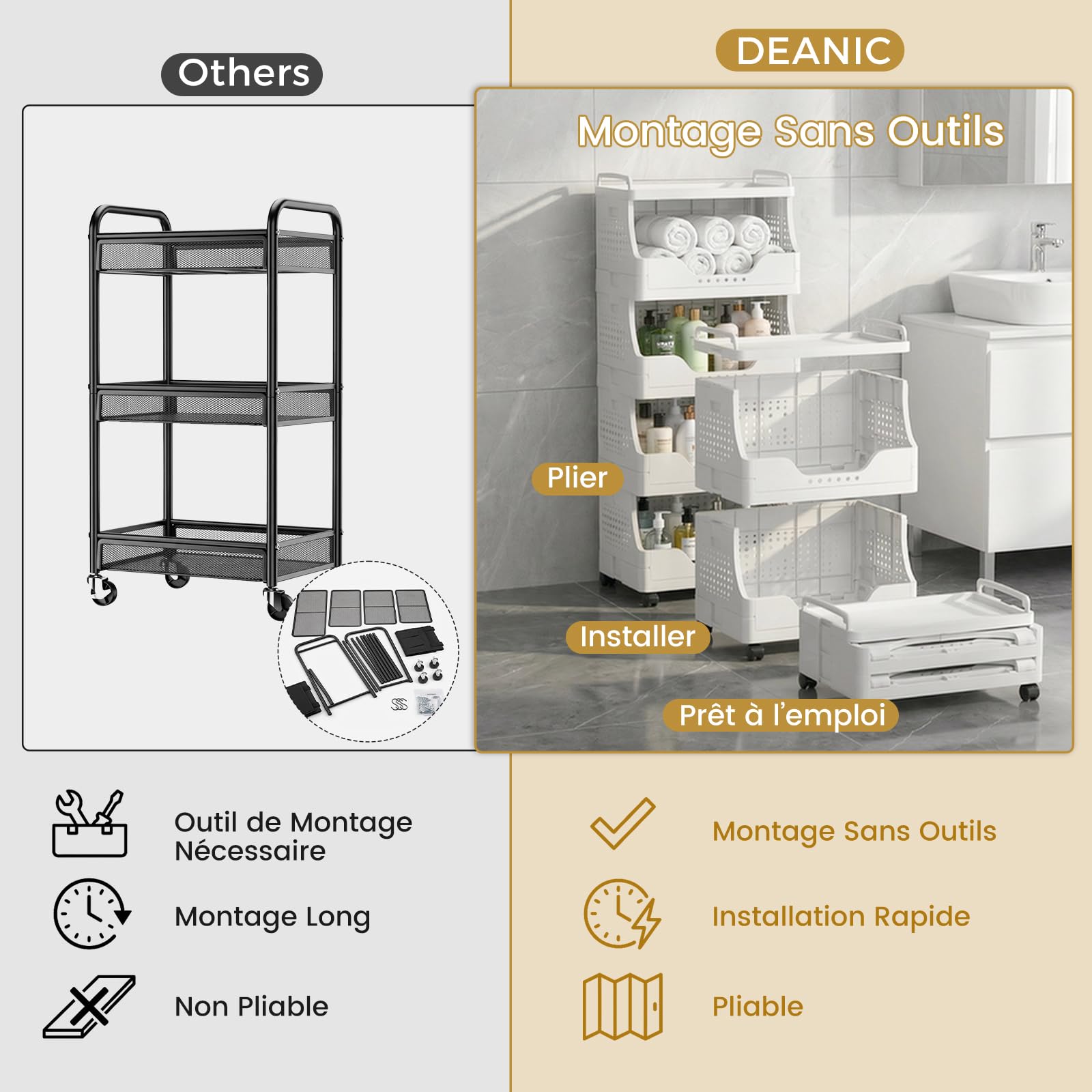 DEANIC Chariot de Rangement Pliable à roulettes, 4 Niveaux, desserte Mobile avec Plateau supérieur, Chariot de Salle de Bain avec poignées, pour Cuisine, buanderie, Rangement Maison (Blanc)
