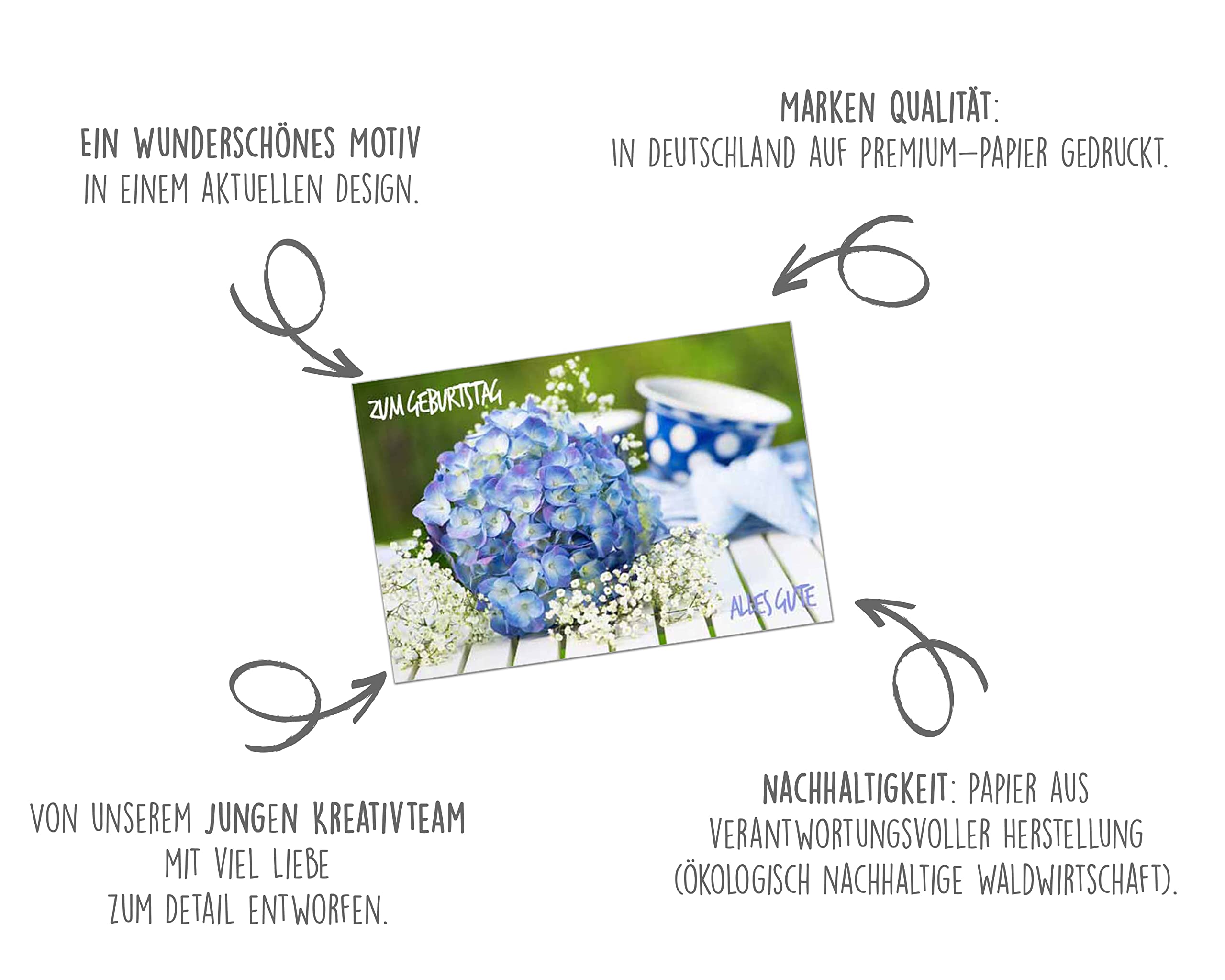 WBdesignz Geburtstagskarte Mit Umschlag – Rosa Blumen, DIN A6, 2er-Set, Premiumpapier 300 G/m²